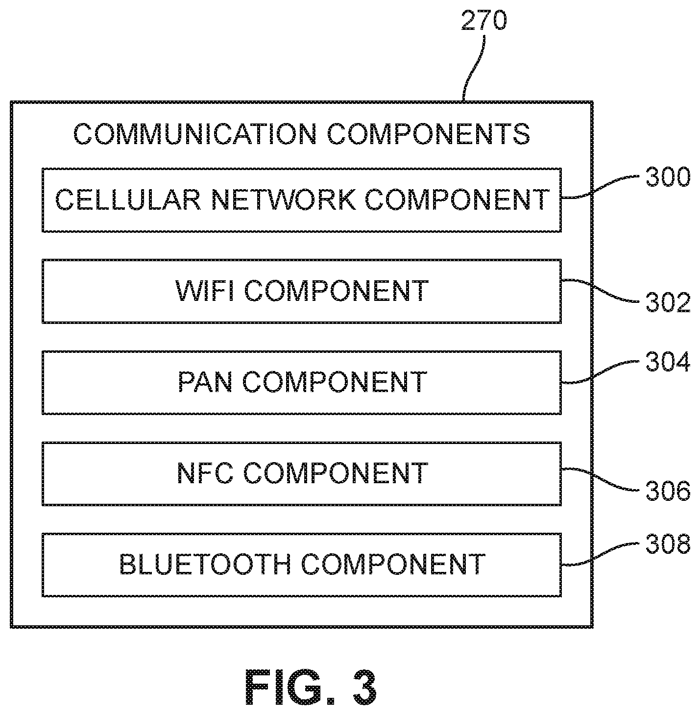 Patent US11824872 Figure 3 – Method and apparatus for anomaly detection for user behavior