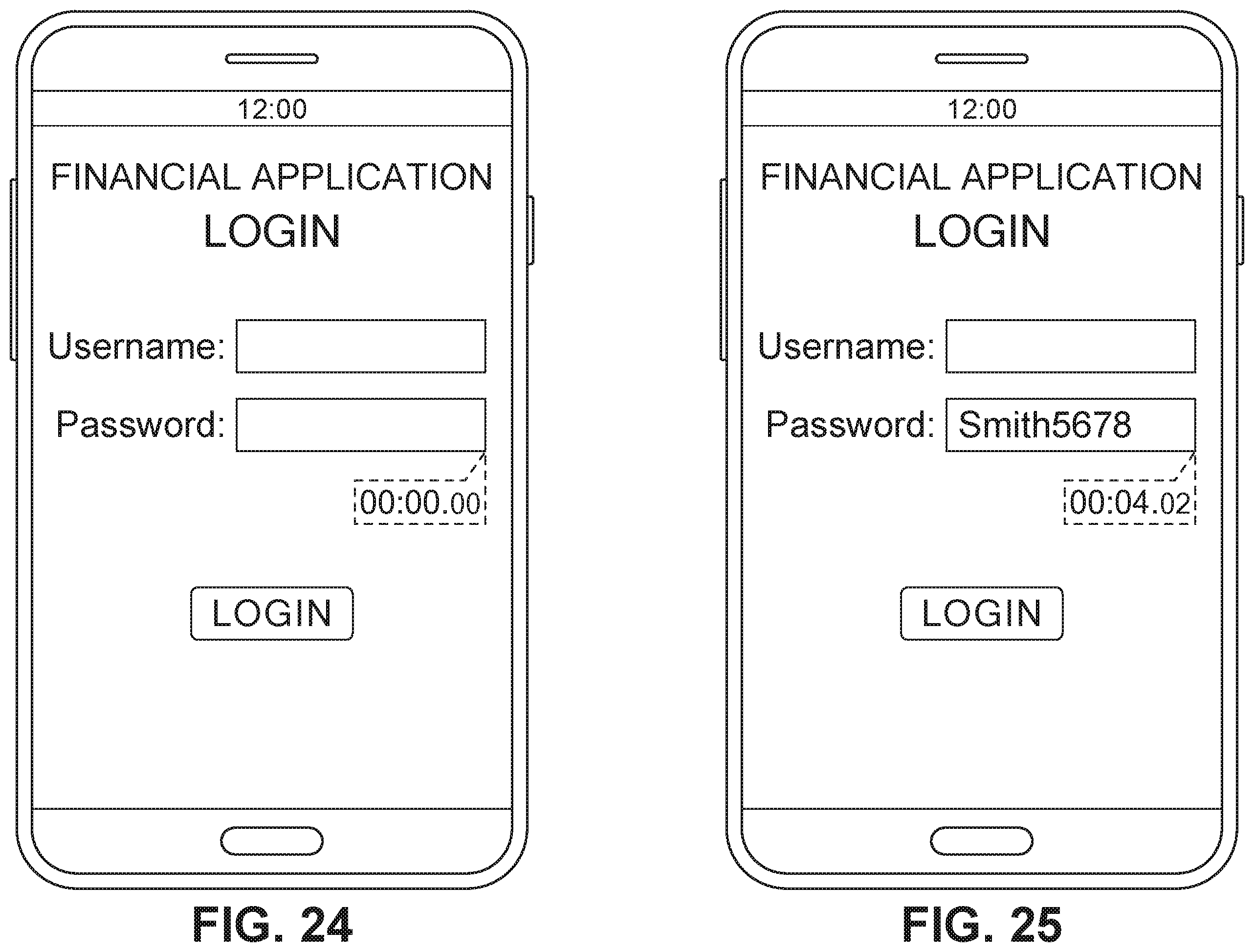 Patent US11824872 Figure 18 – Method and apparatus for anomaly detection for user behavior