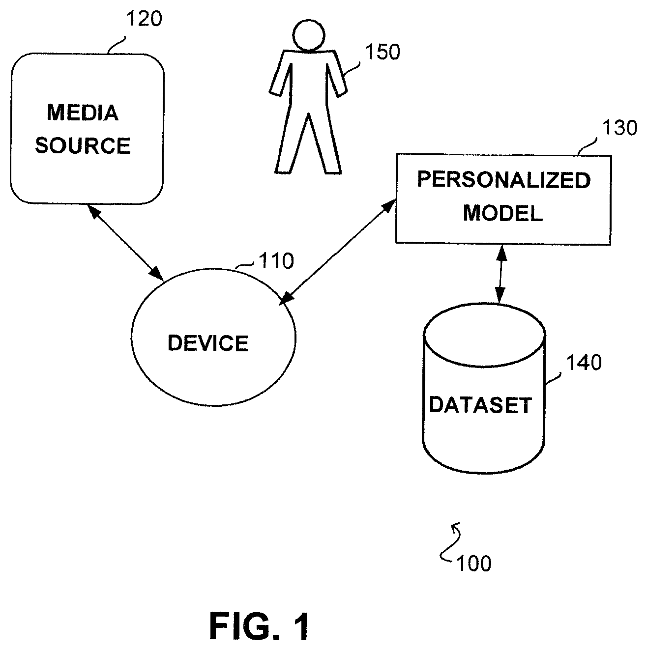 Patent US11824873 Figure 1 – Digital media authentication