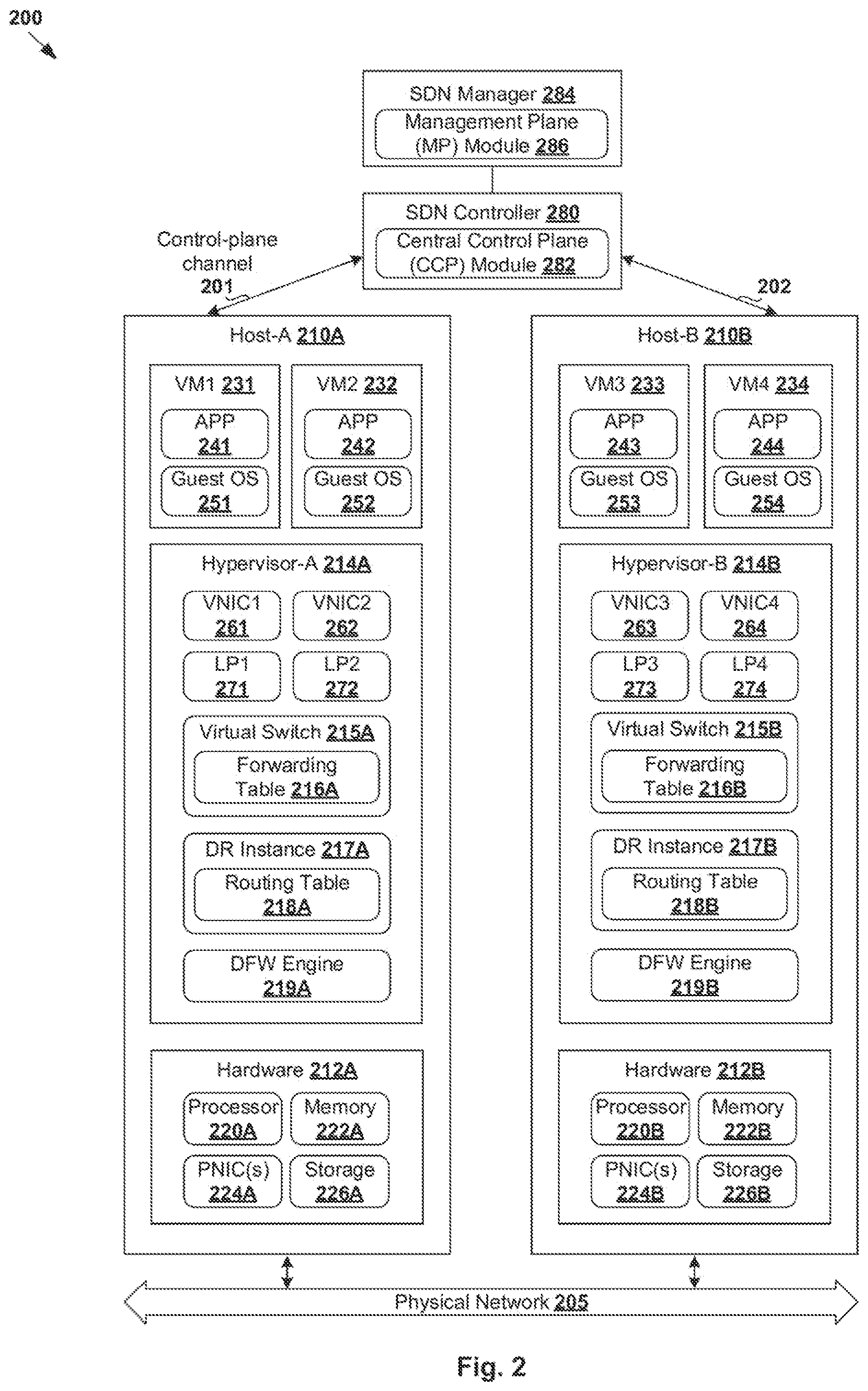 Patent US11824874 Figure 2 – Application security enforcement
