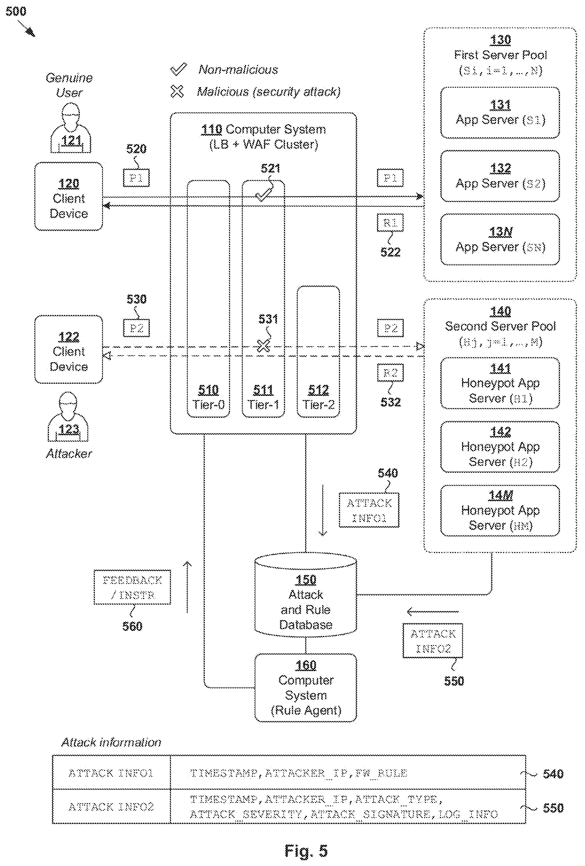 Patent US11824874 Figure 5 – Application security enforcement