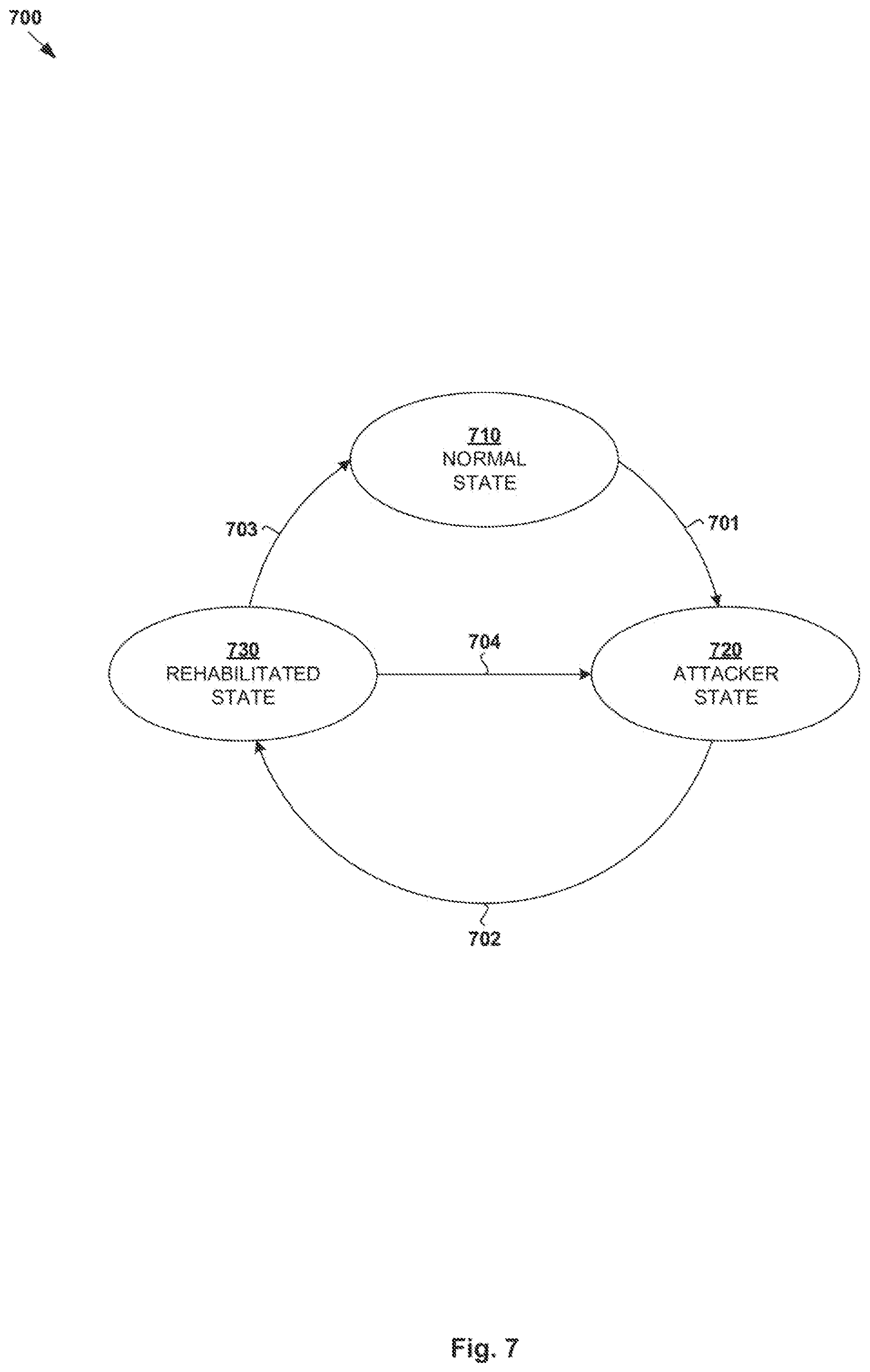 Patent US11824874 Figure 7 – Application security enforcement