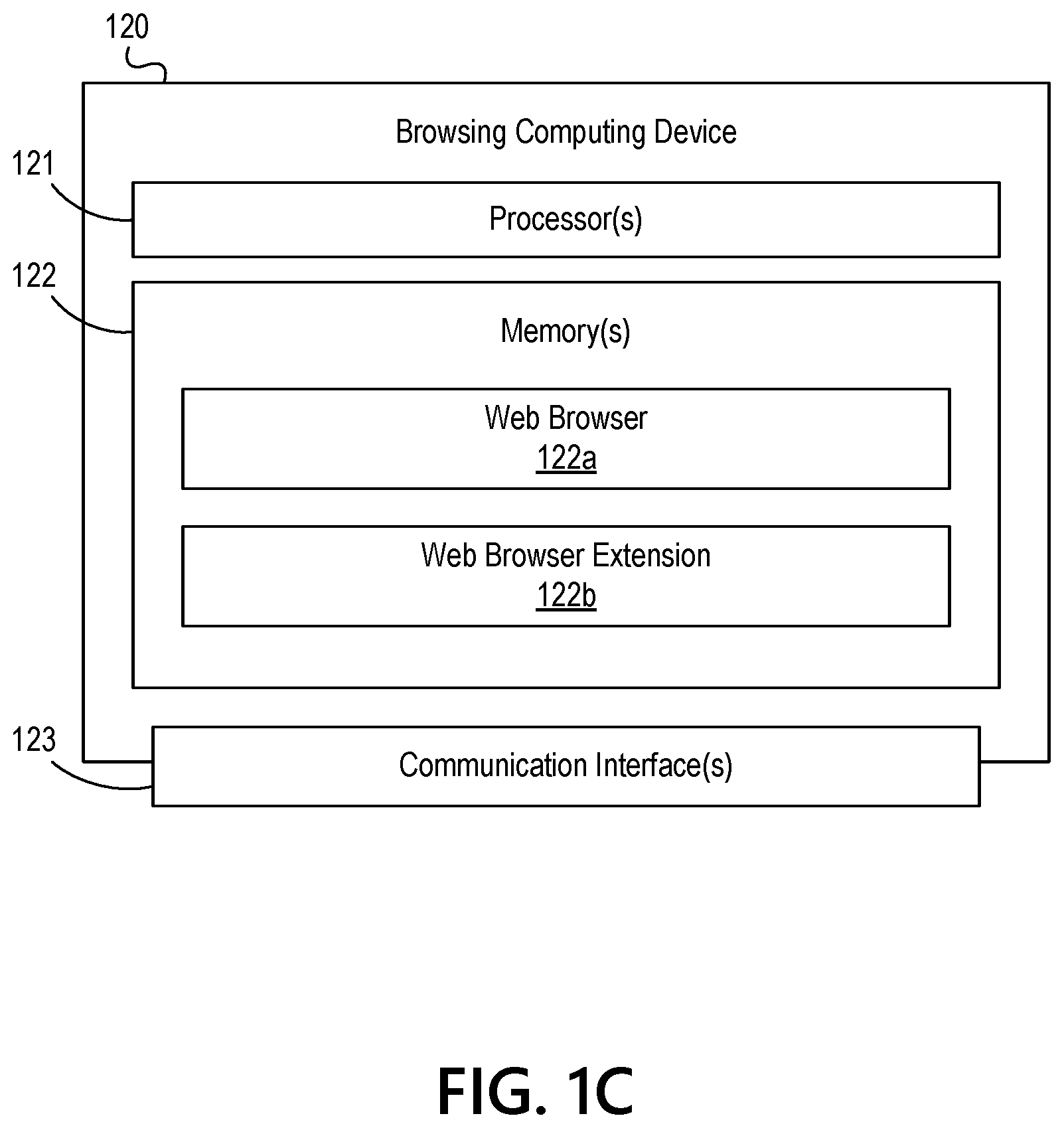 Patent US11824878 Figure 3 – Malware detection at endpoint devices