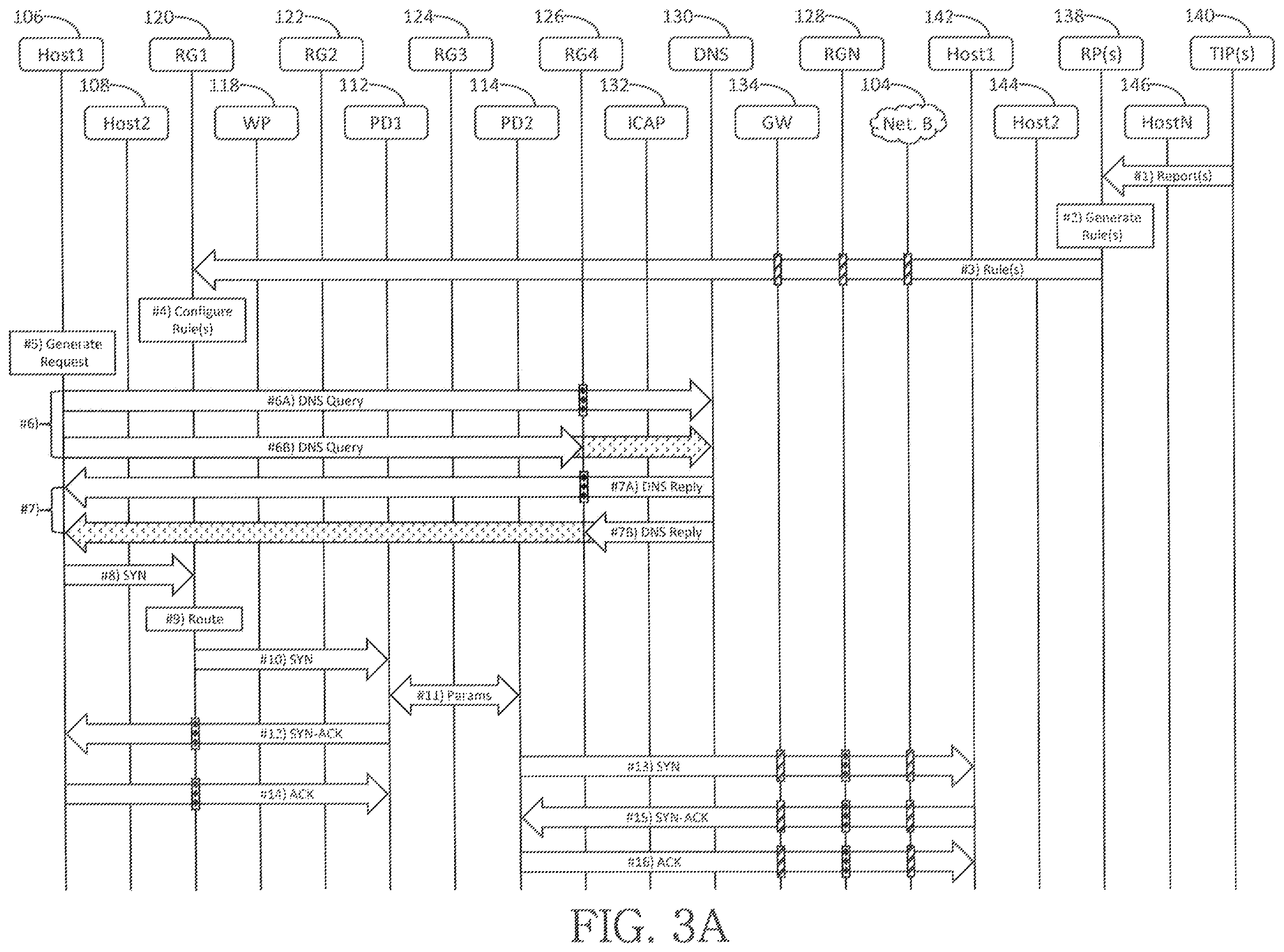 Patent US11824879 Figure 3 – Rule-based network-threat detection for encrypted communications