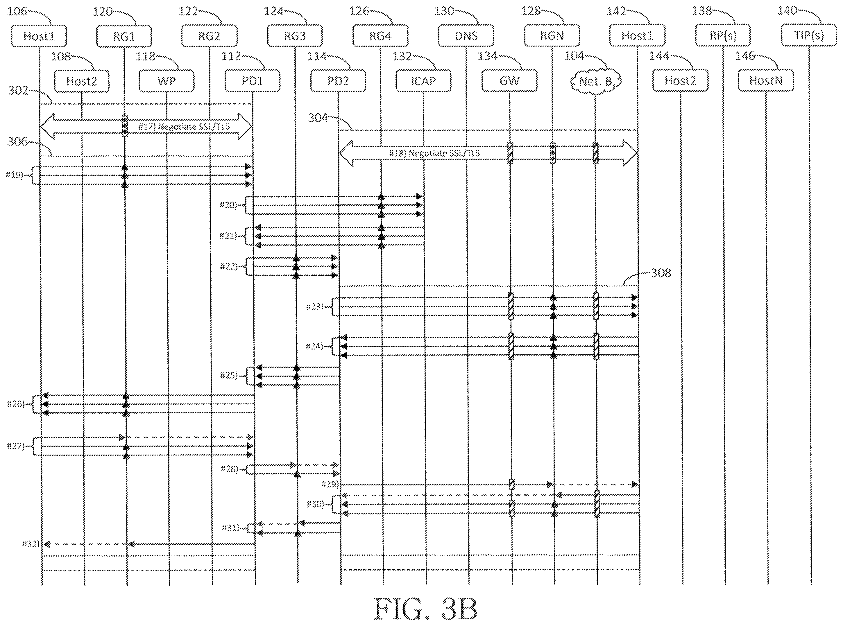 Patent US11824879 Figure 4 – Rule-based network-threat detection for encrypted communications