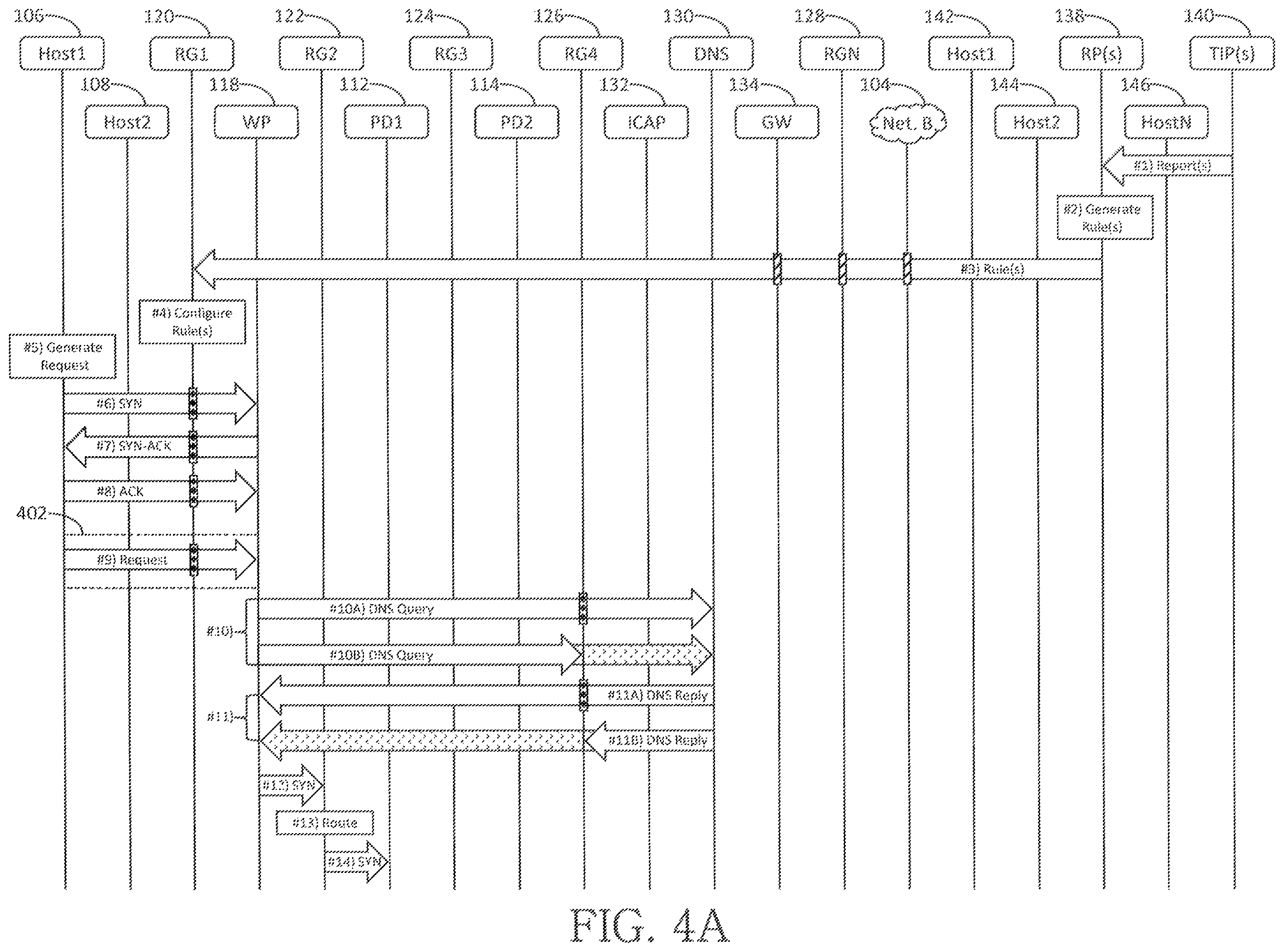 Patent US11824879 Figure 6 – Rule-based network-threat detection for encrypted communications