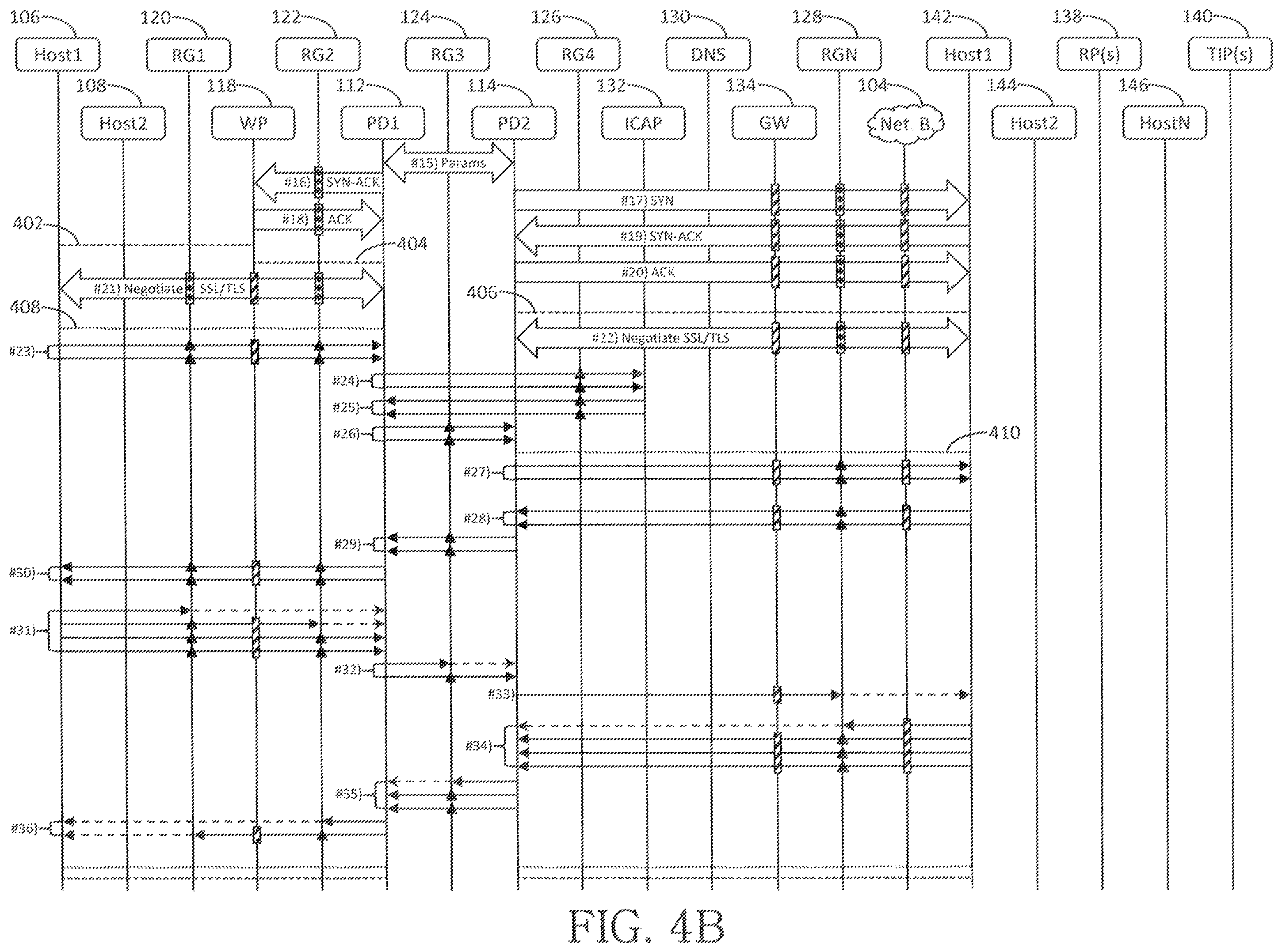Patent US11824879 Figure 7 – Rule-based network-threat detection for encrypted communications