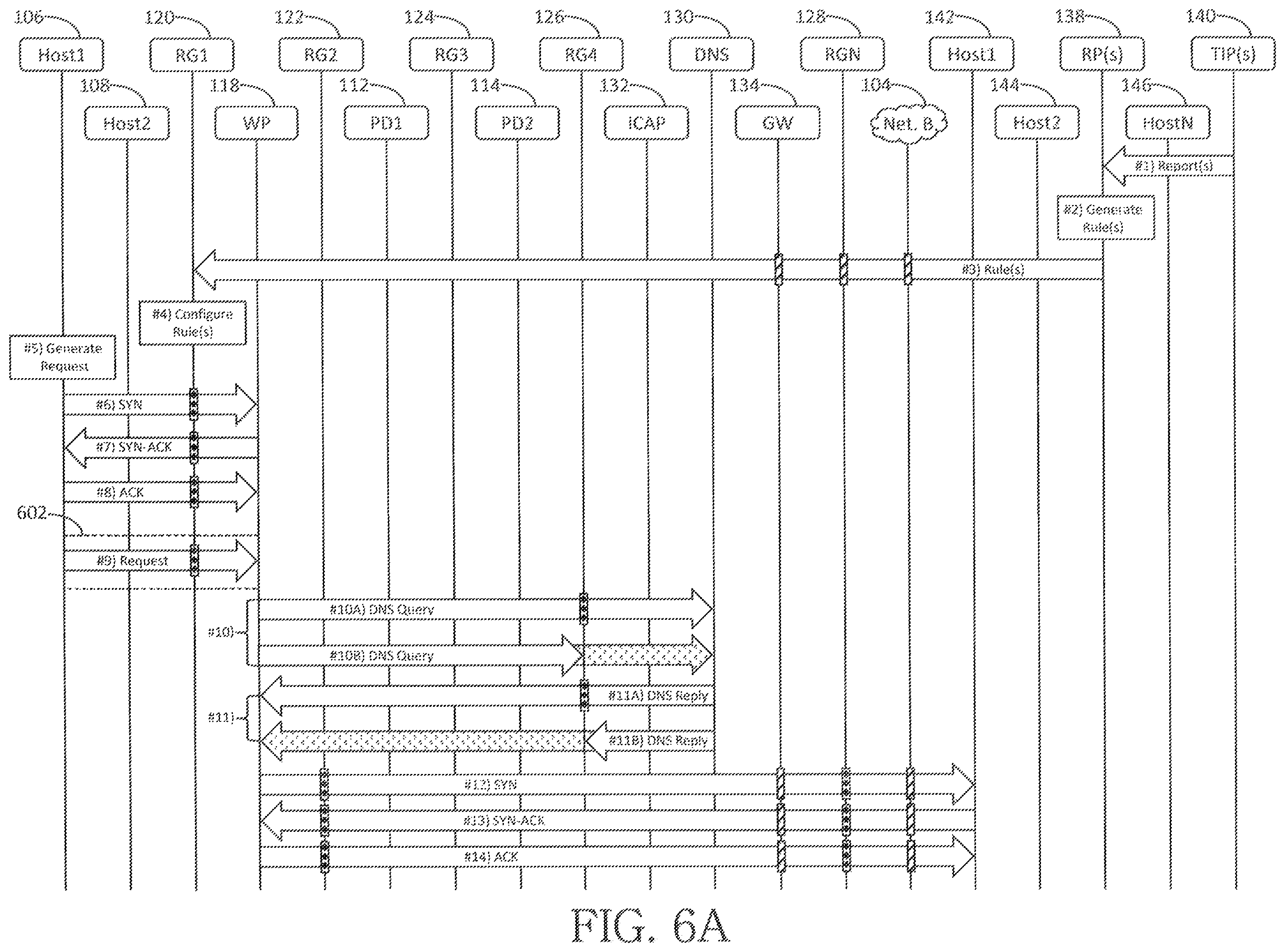 Patent US11824879 Figure 11 – Rule-based network-threat detection for encrypted communications