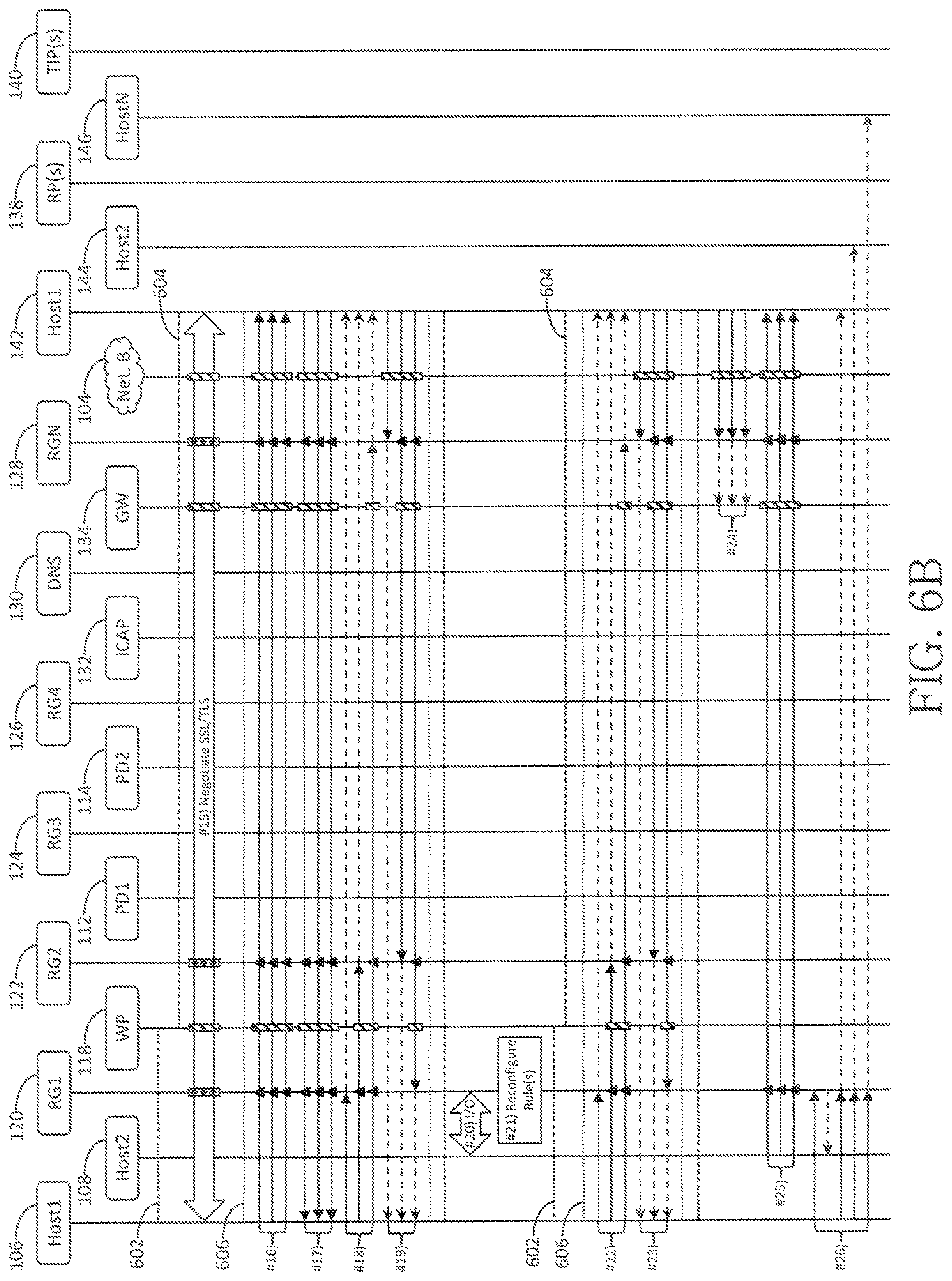 Patent US11824879 Figure 12 – Rule-based network-threat detection for encrypted communications
