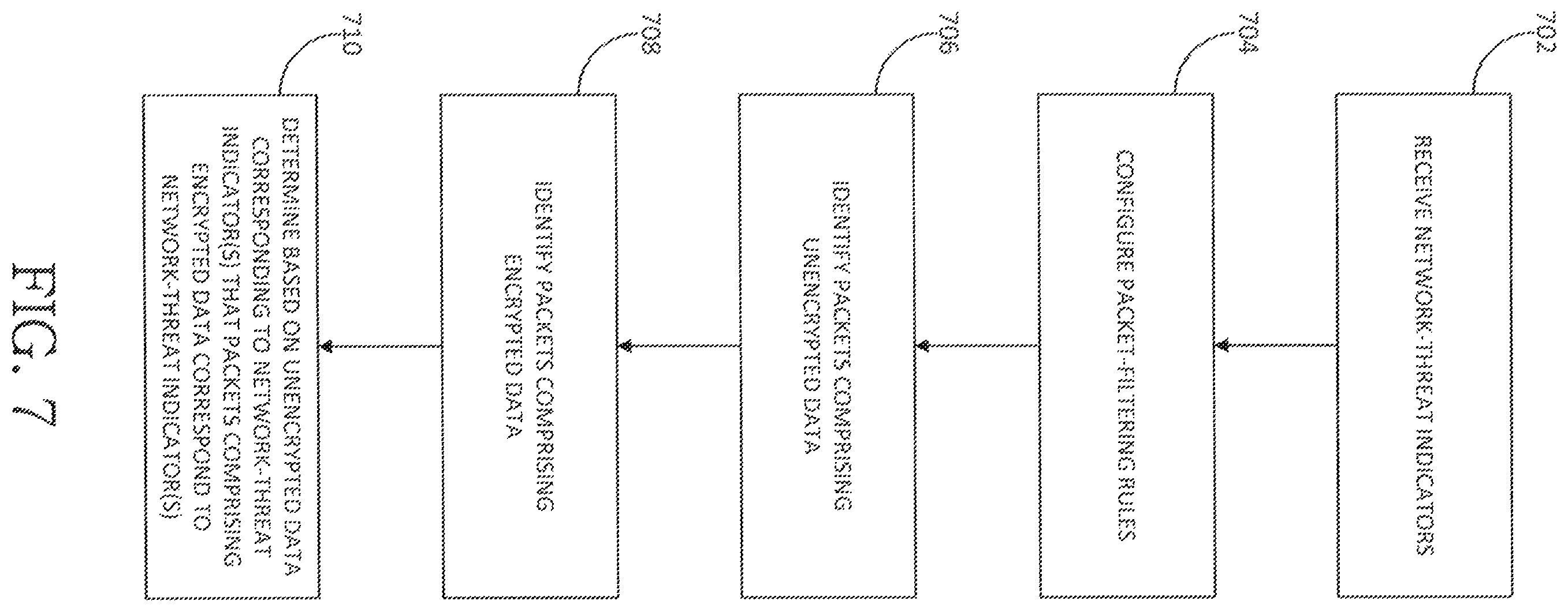 Patent US11824879 Figure 13 – Rule-based network-threat detection for encrypted communications