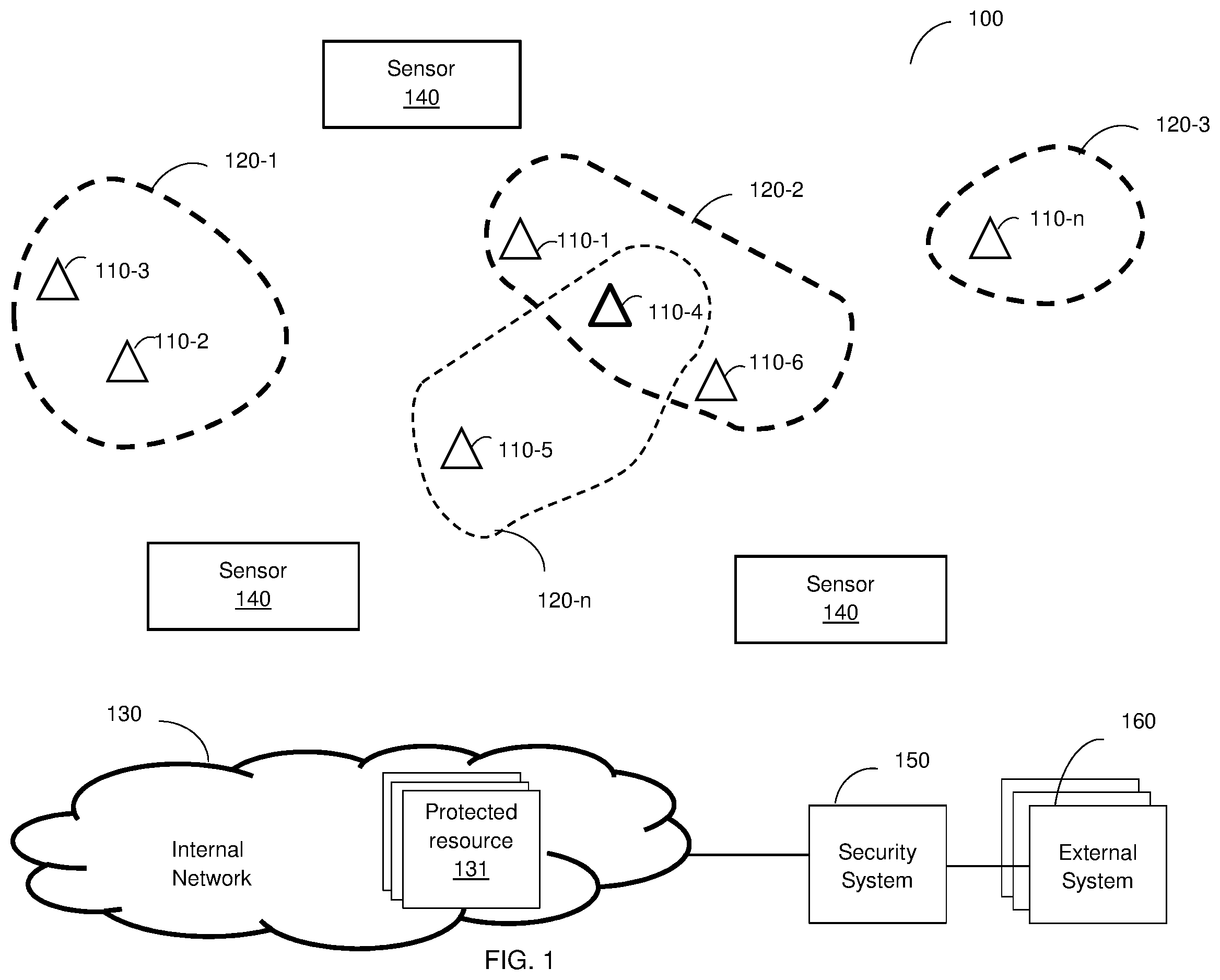 Patent US11824880 Figure 1 – Detection of vulnerable wireless networks