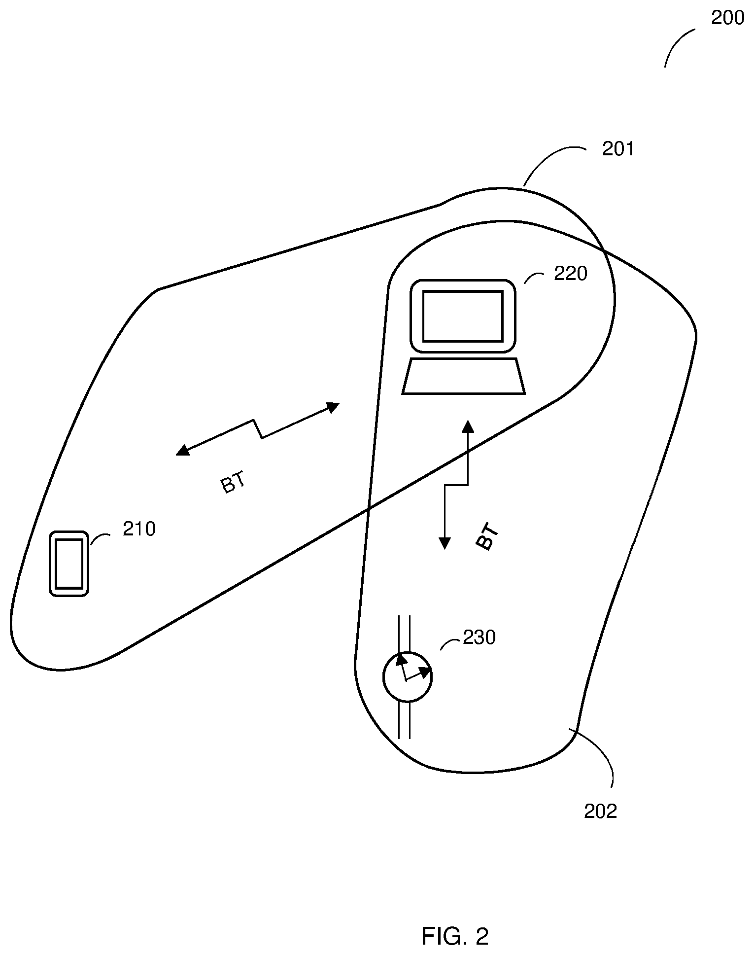 Patent US11824880 Figure 2 – Detection of vulnerable wireless networks