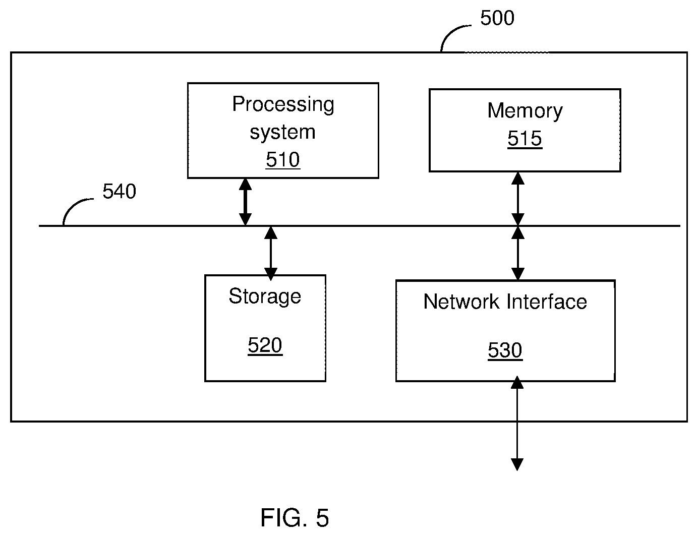 Patent US11824880 Figure 6 – Detection of vulnerable wireless networks