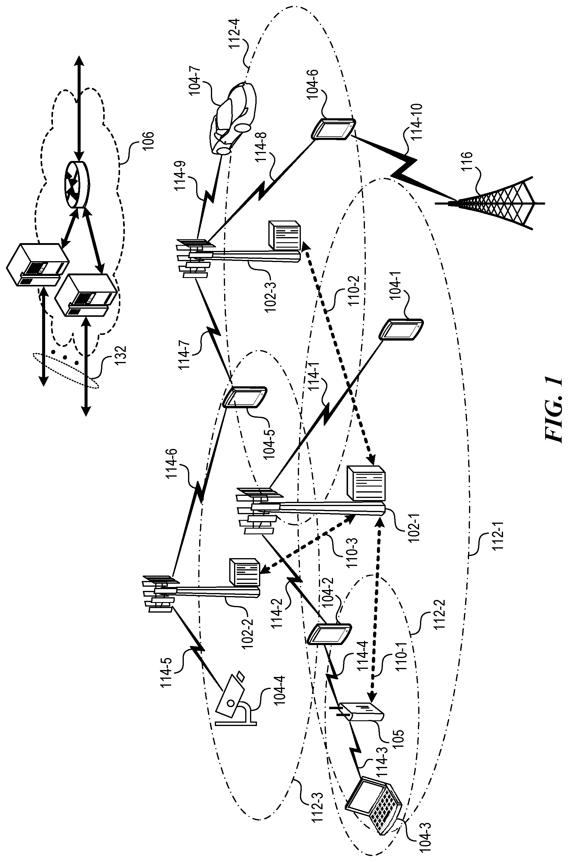 Patent US11824881 Figure 1 – On-demand security layer for a 5G wireless network