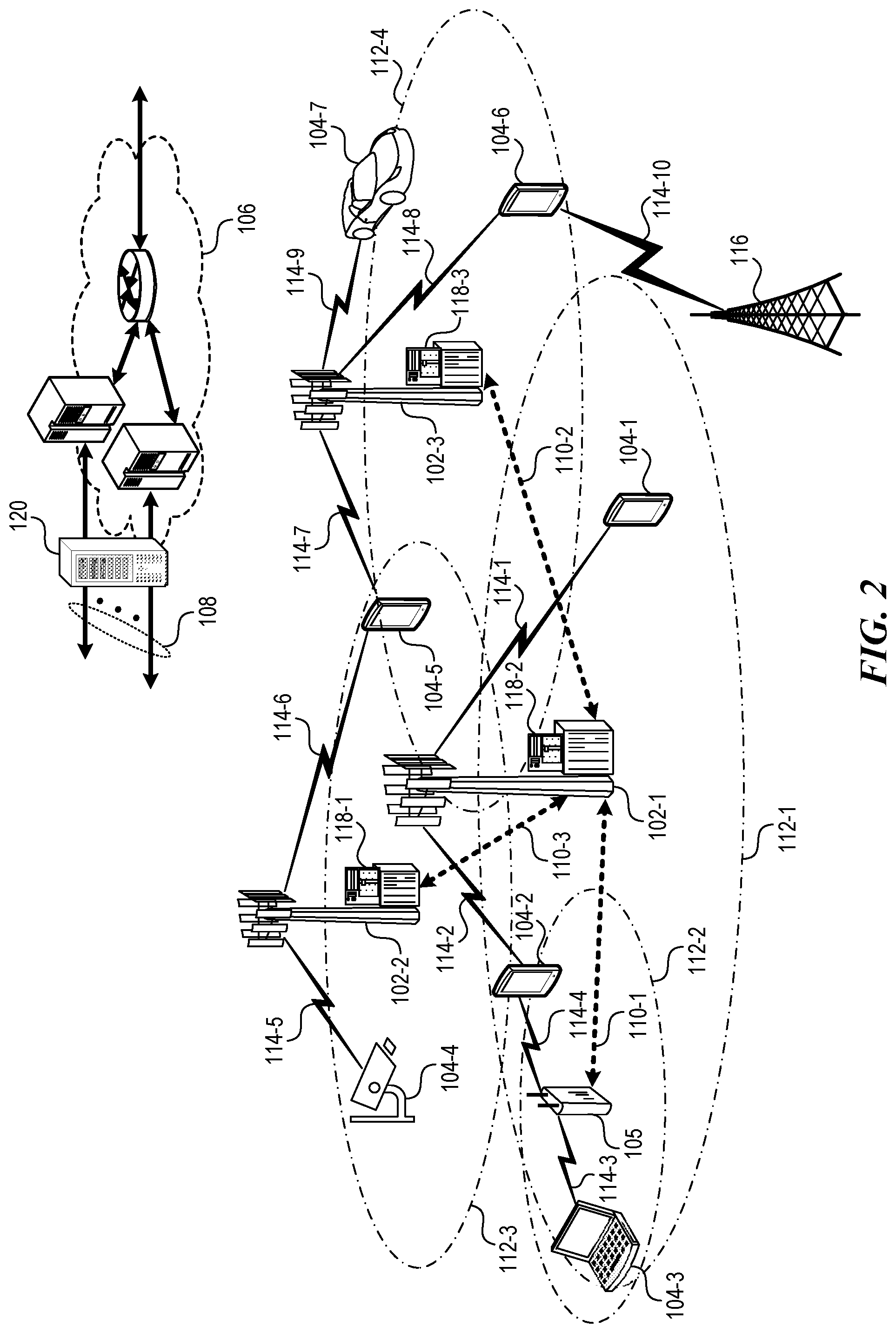 Patent US11824881 Figure 2 – On-demand security layer for a 5G wireless network