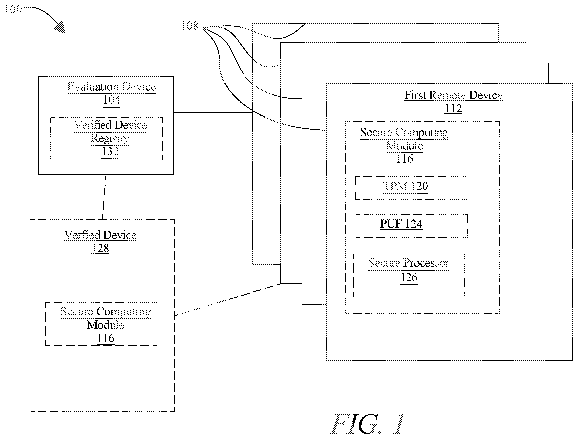 Patent US11824882 Figure 1 – Systems, devices, and methods for determining a confidence level associated with a device using heuristics of trust