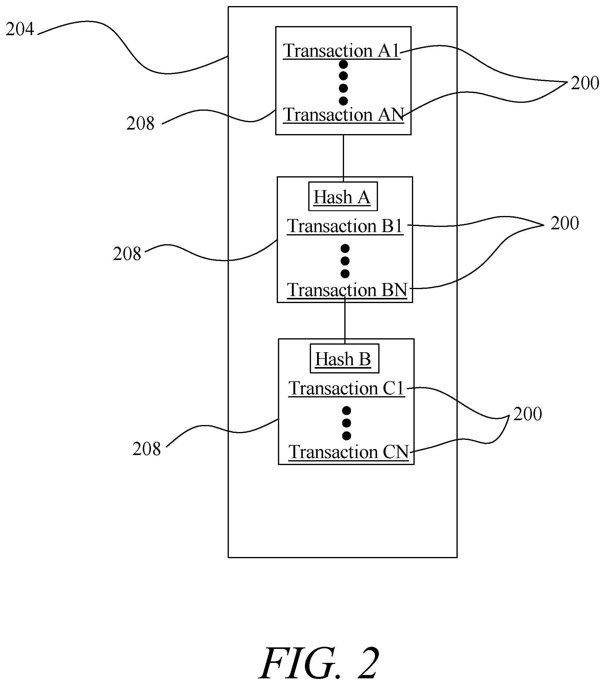 Patent US11824882 Figure 2 – Systems, devices, and methods for determining a confidence level associated with a device using heuristics of trust
