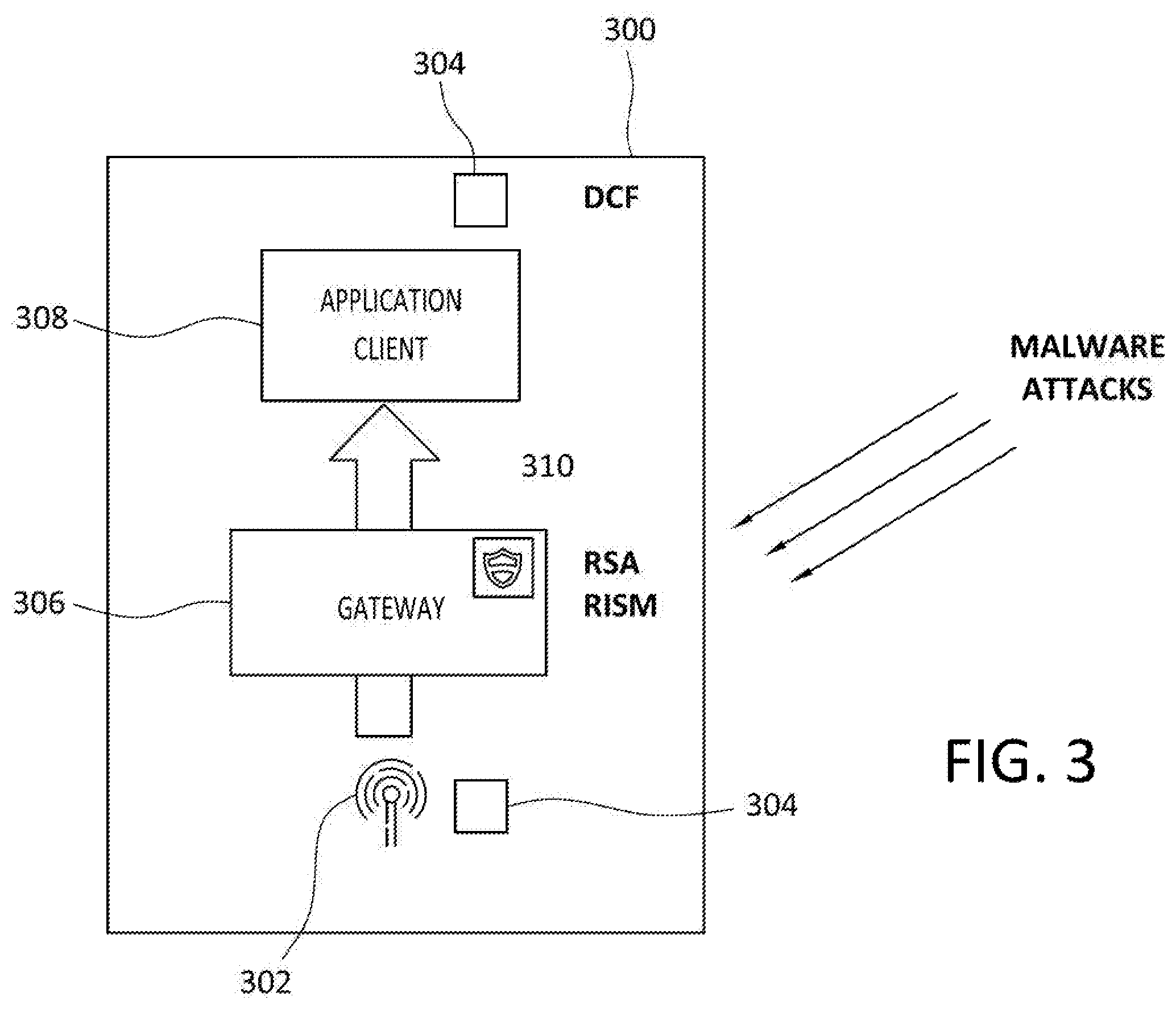 Patent US11824883 Figure 3 – Variable DCF security scores and data threat portfolio views