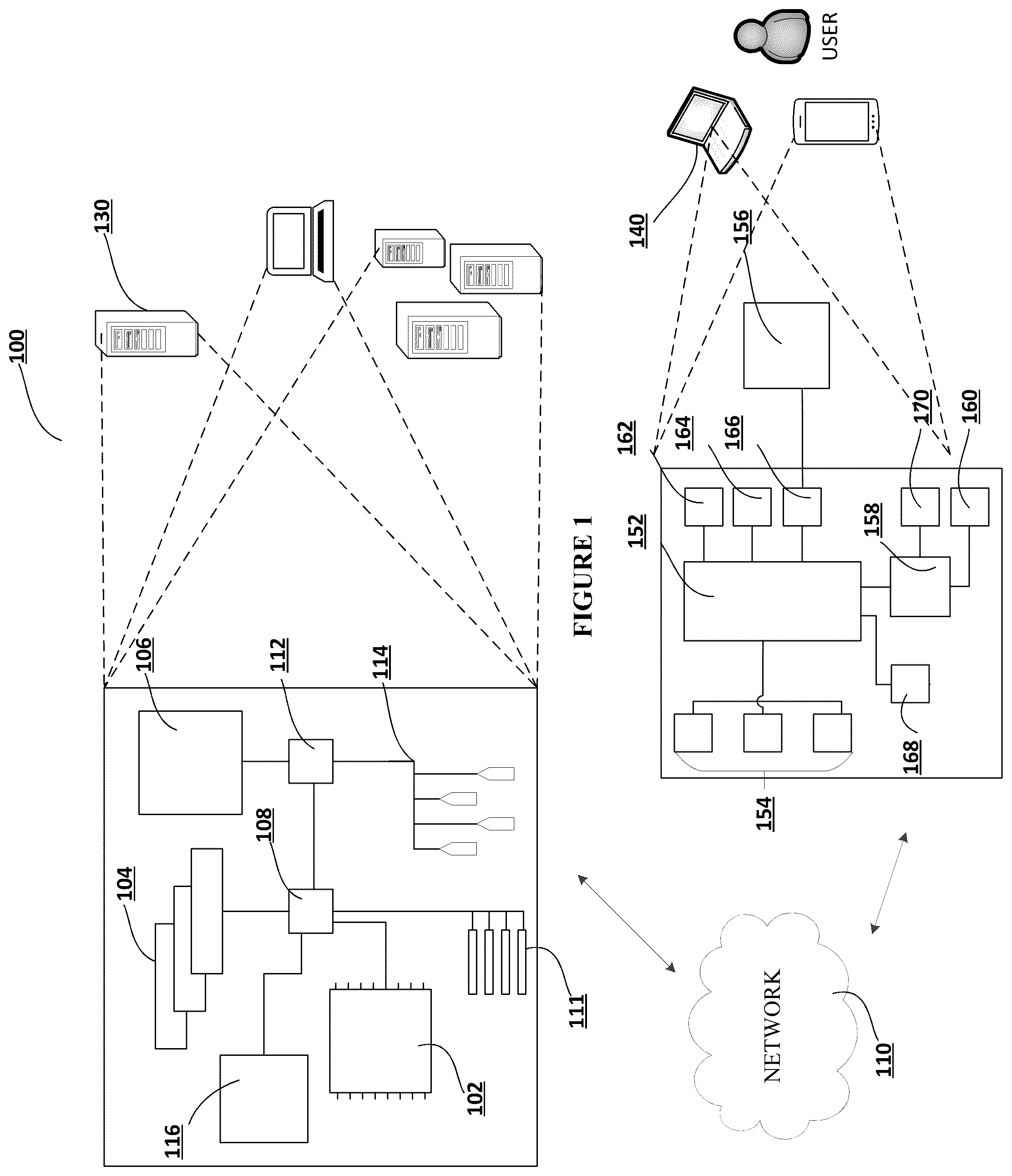 Patent US11824884 Figure 1 – System for generating responsive actions based on unauthorized access events associated with imitation networks