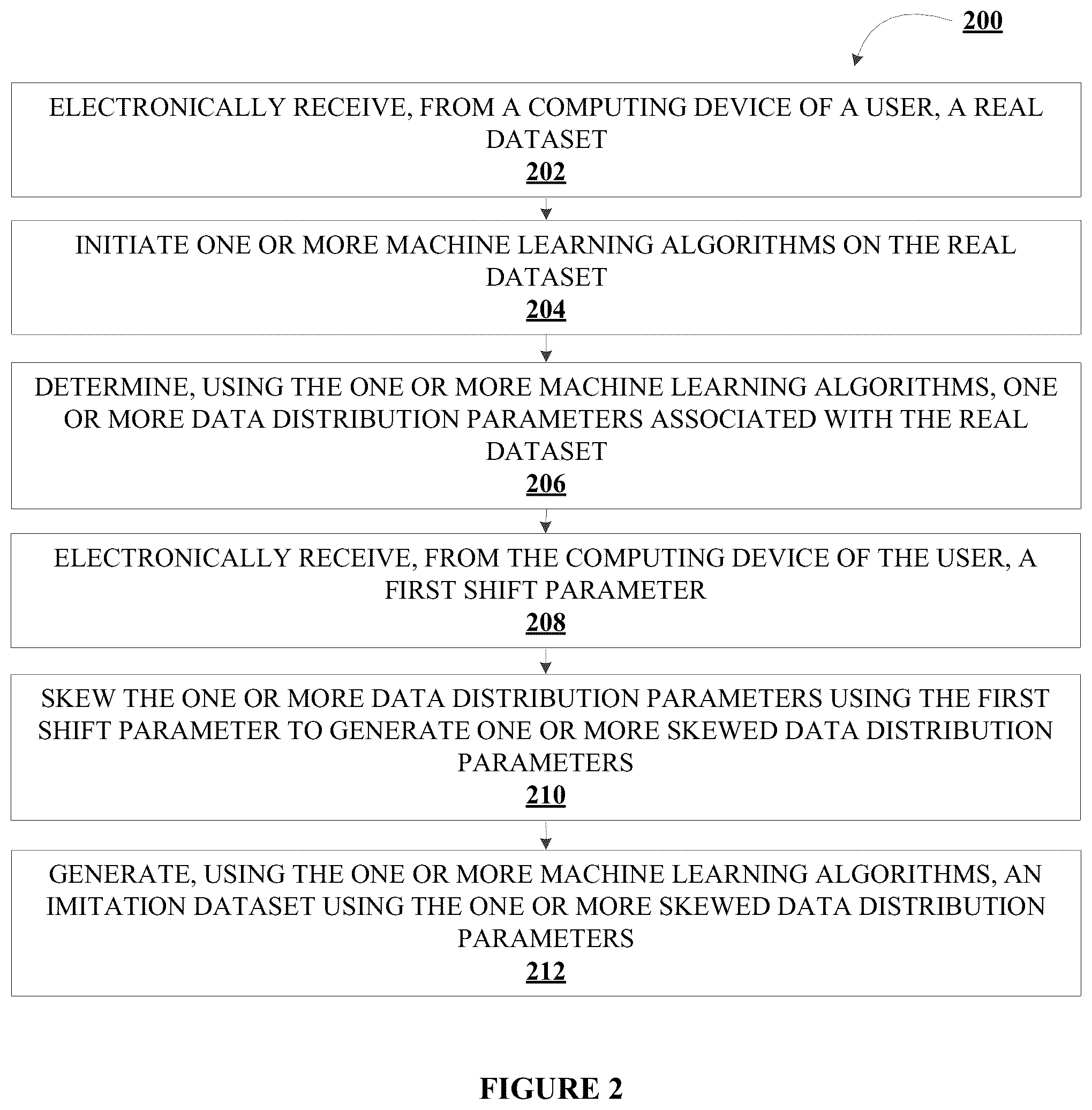 Patent US11824884 Figure 2 – System for generating responsive actions based on unauthorized access events associated with imitation networks