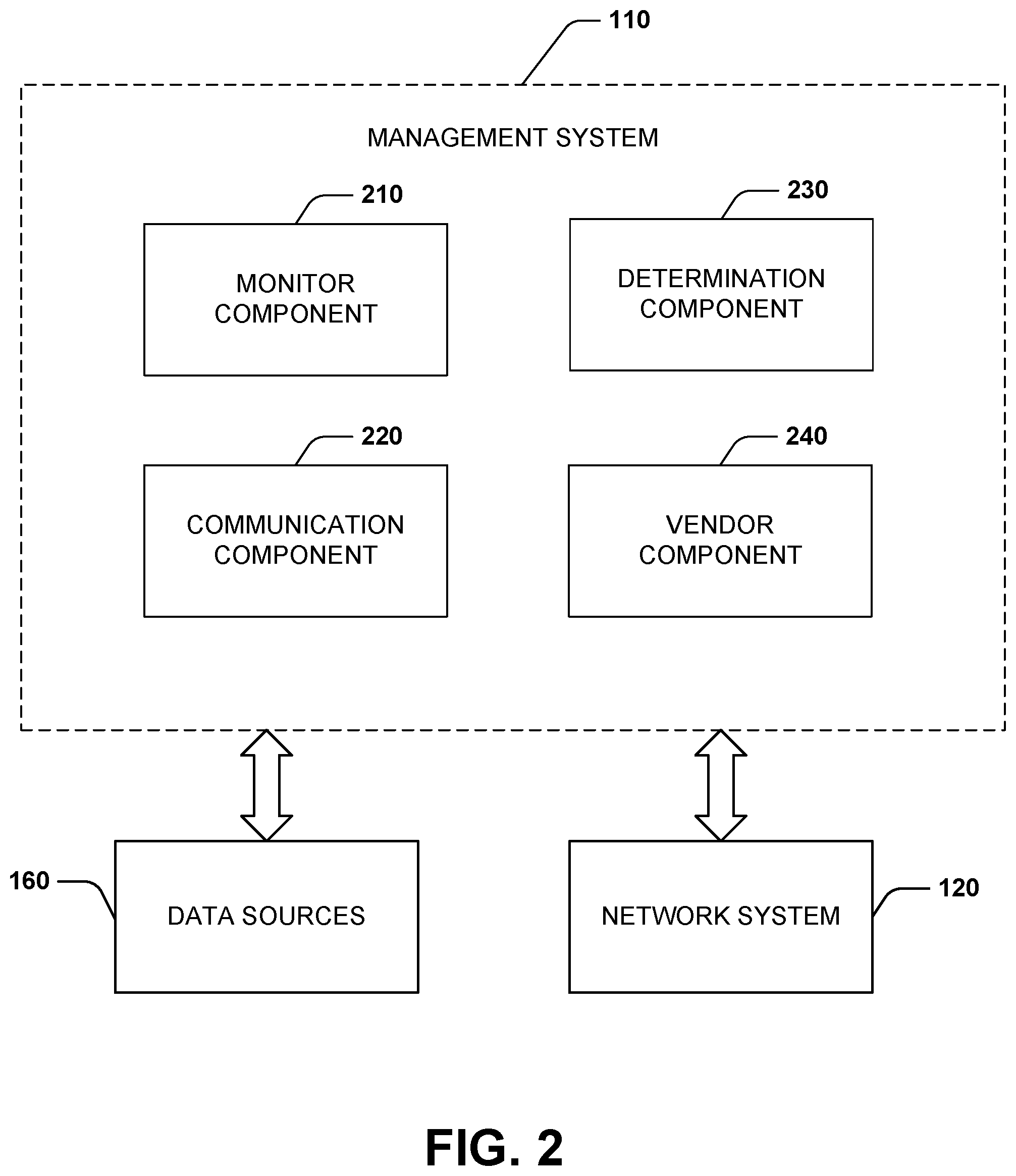 Patent US11824885 Figure 2 – End-of-life management system