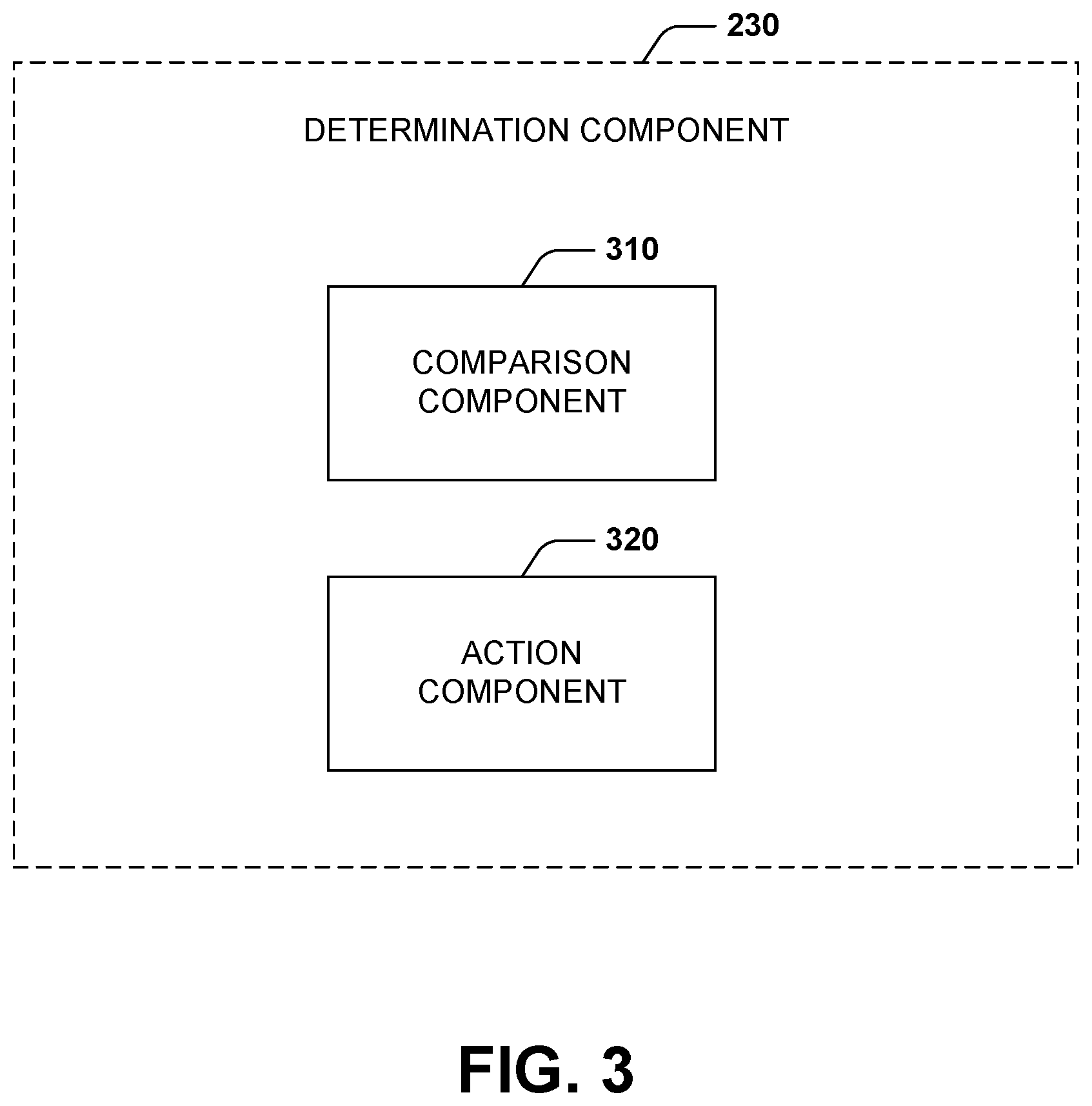 Patent US11824885 Figure 3 – End-of-life management system