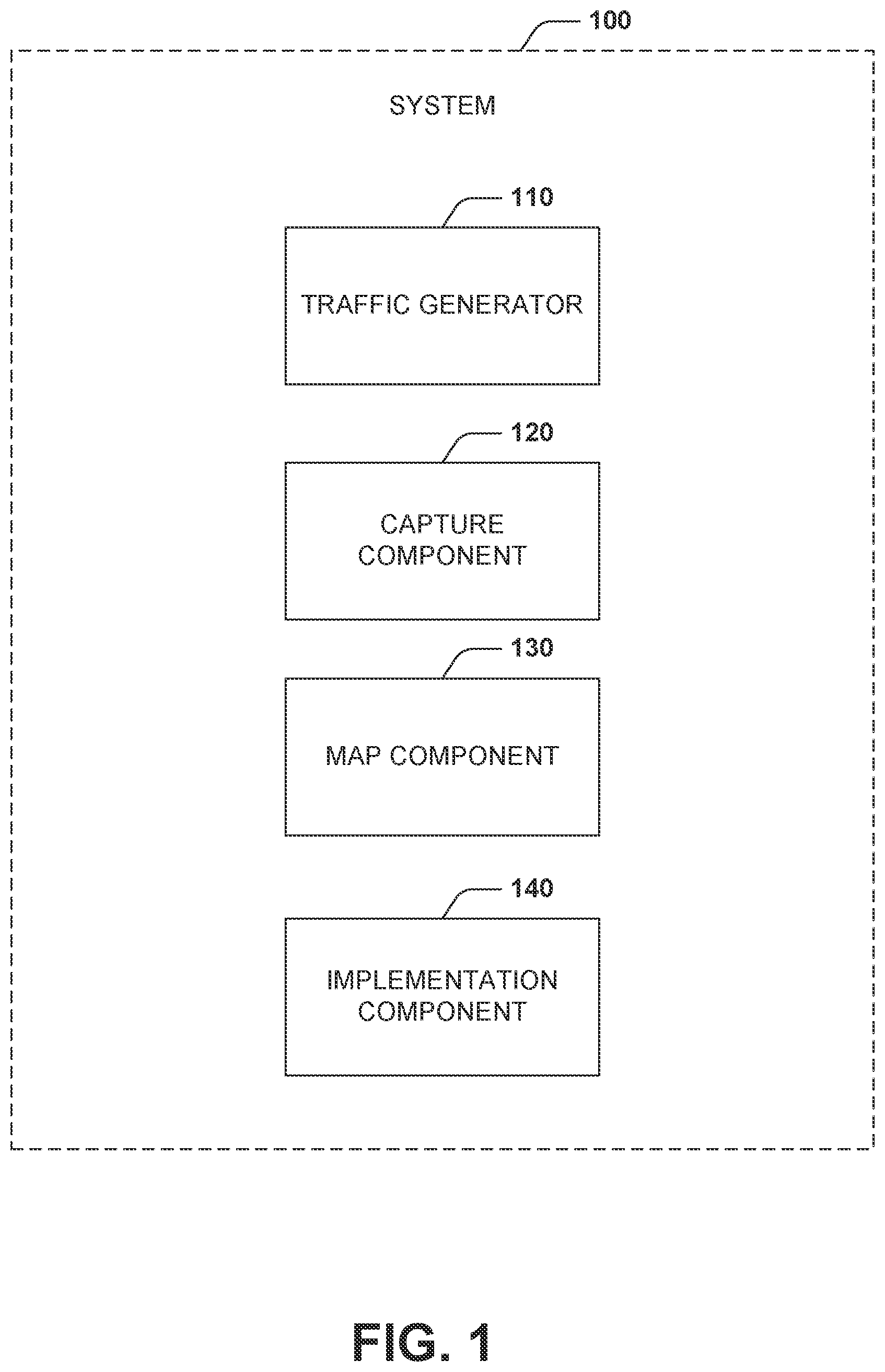Patent US11824887 Figure 1 – Eliminating network security blind spots