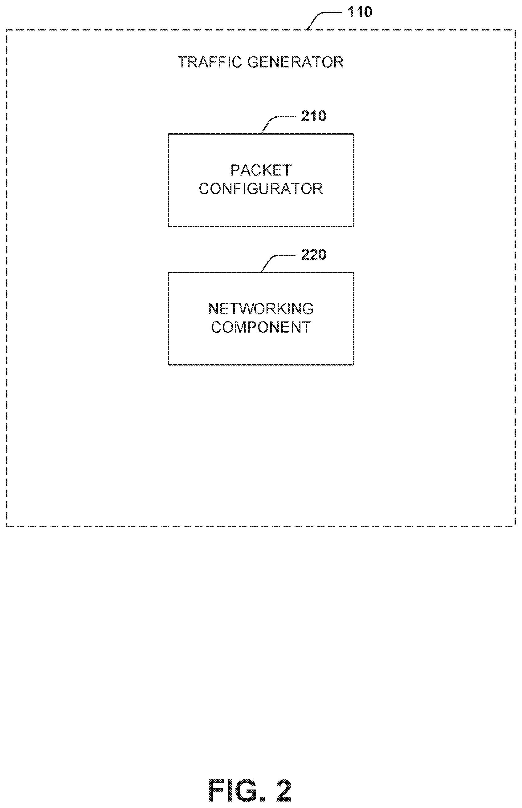 Patent US11824887 Figure 2 – Eliminating network security blind spots