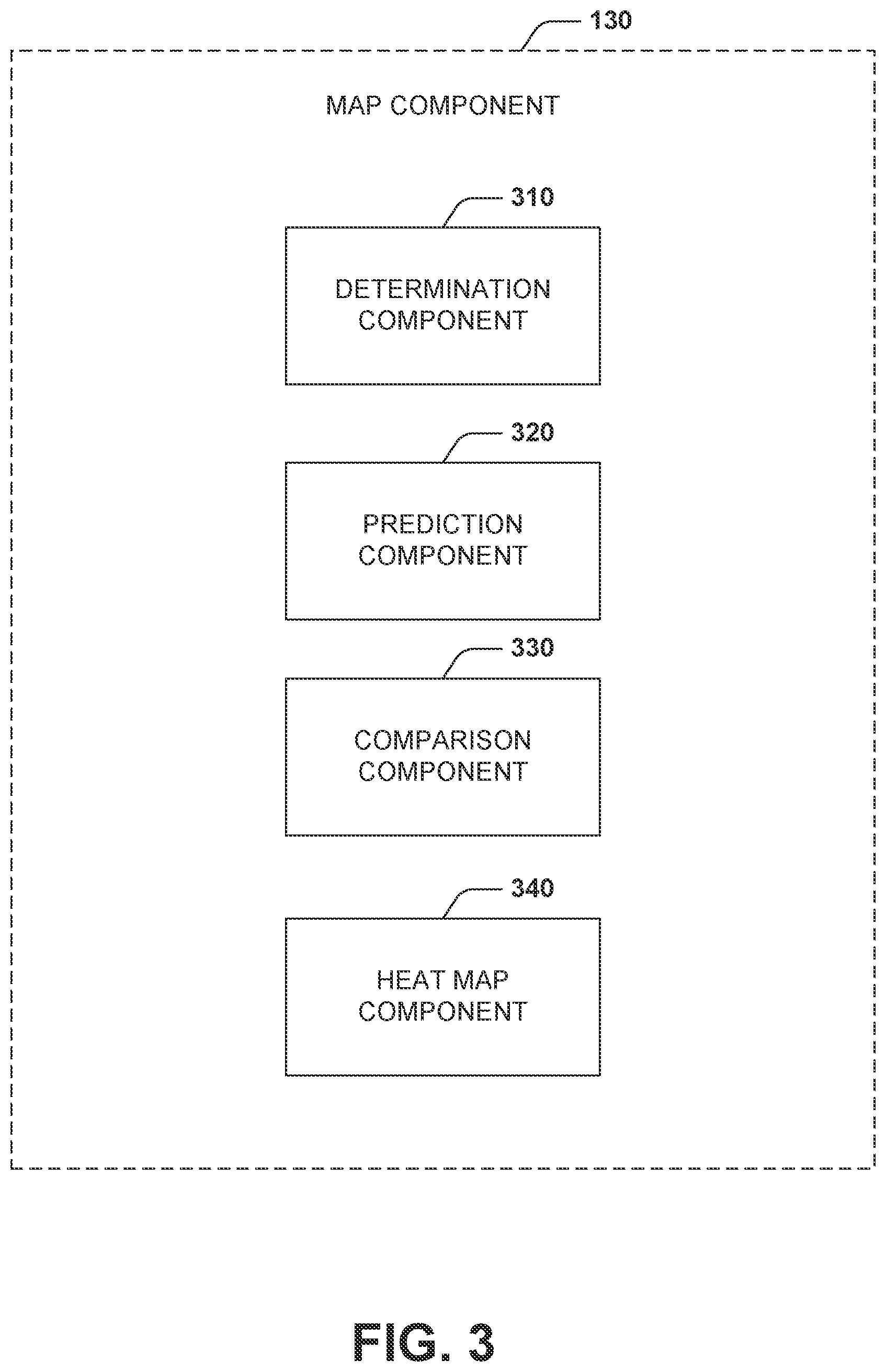 Patent US11824887 Figure 3 – Eliminating network security blind spots