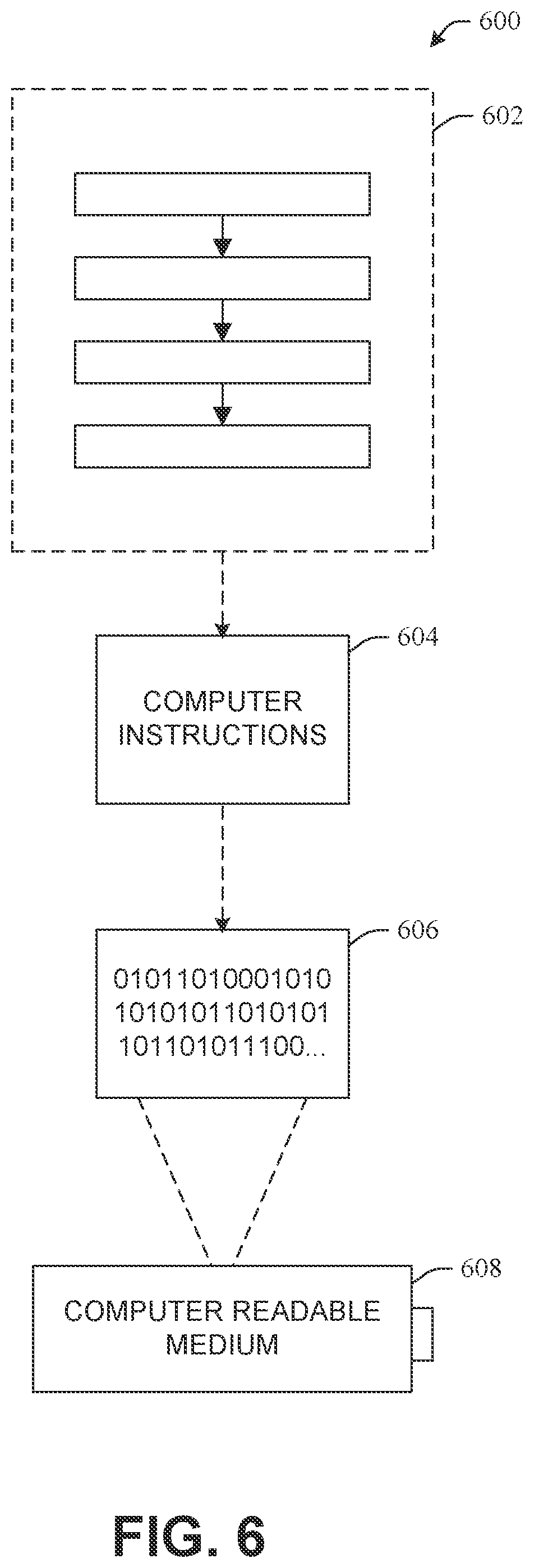 Patent US11824887 Figure 6 – Eliminating network security blind spots