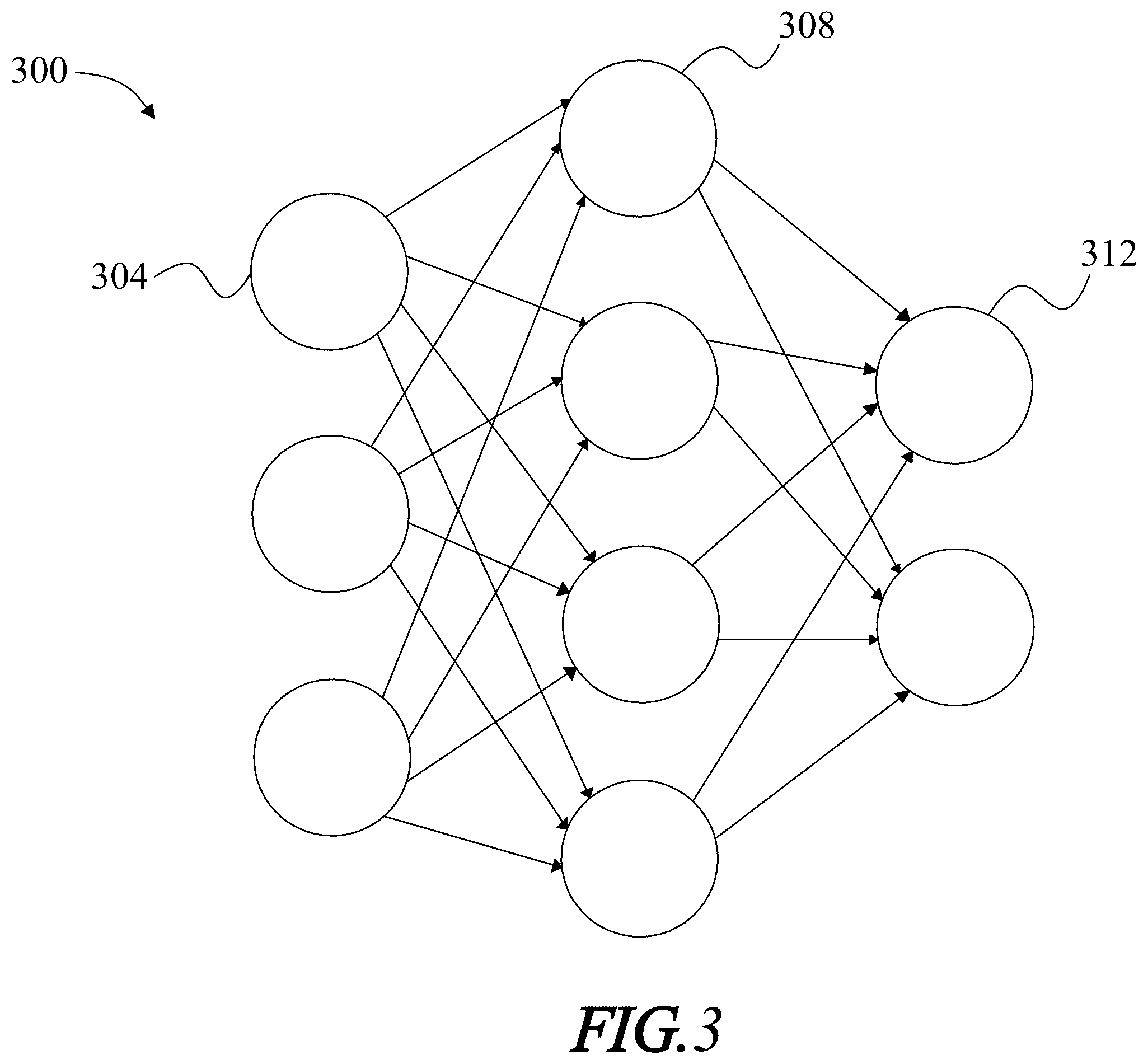 Patent US11824888 Figure 3 – Apparatus and method for assessing security risk for digital resources