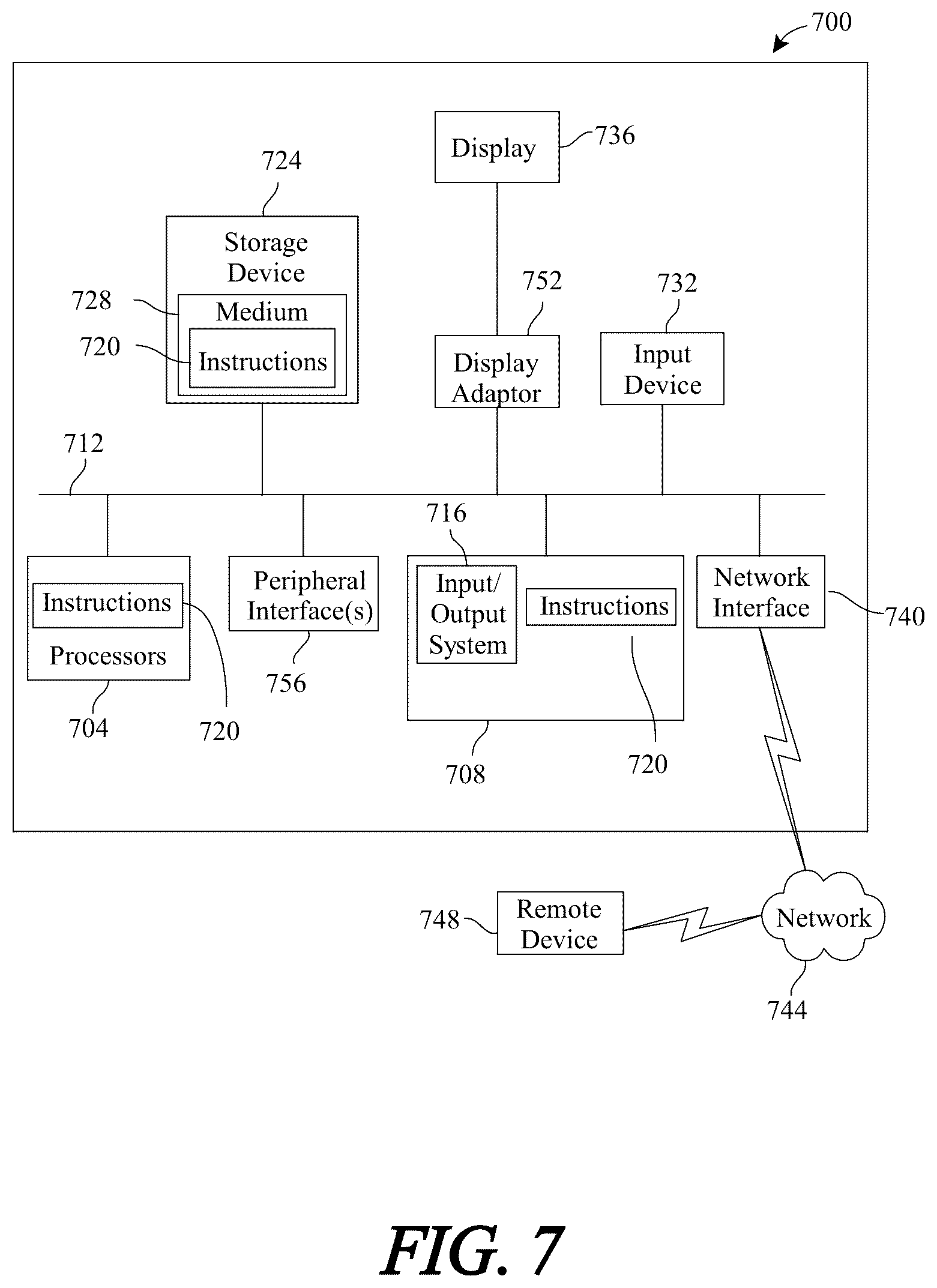 Patent US11824888 Figure 7 – Apparatus and method for assessing security risk for digital resources