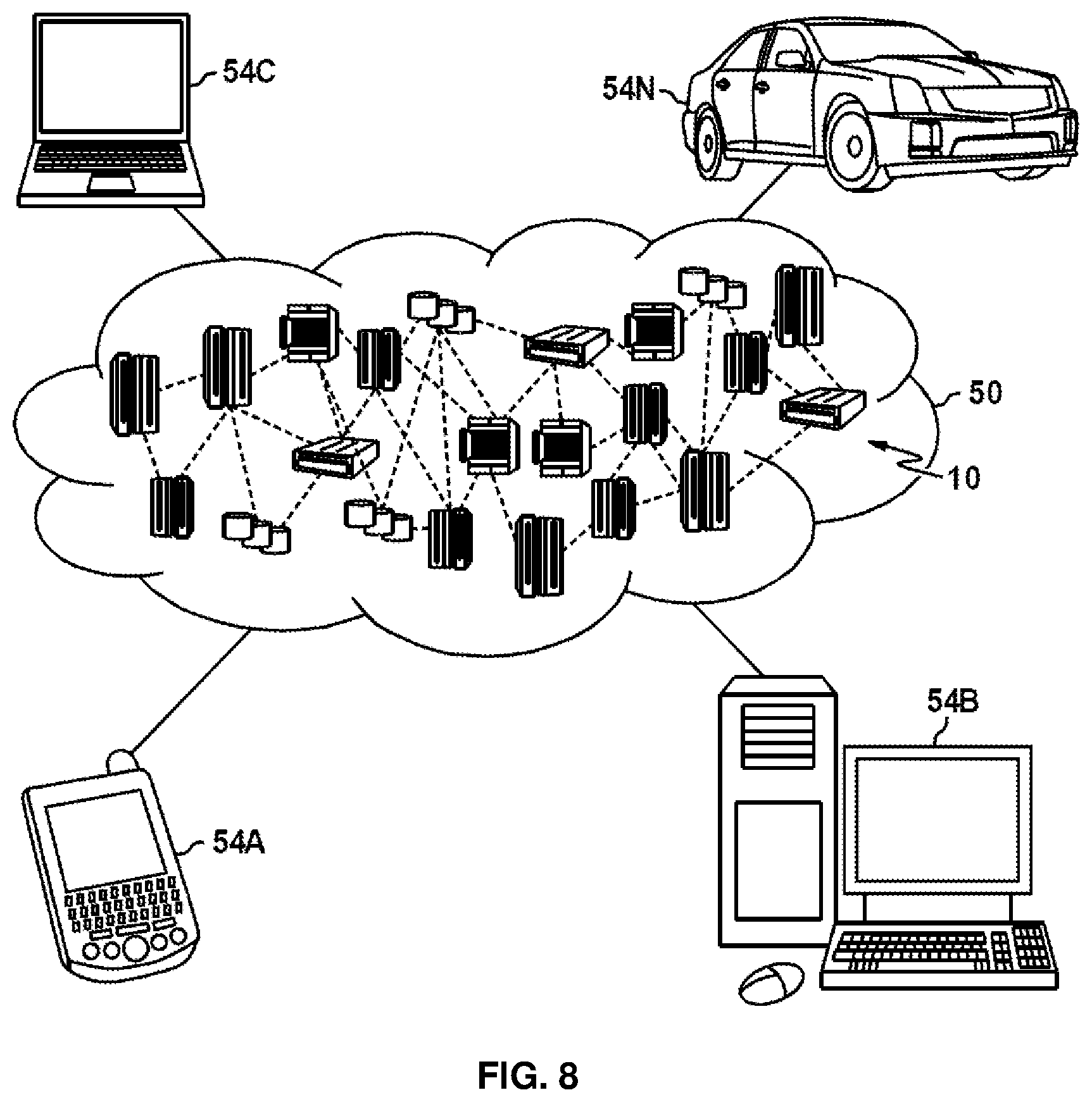 Patent US11824894 Figure 8 – Defense of targeted database attacks through dynamic honeypot database response generation