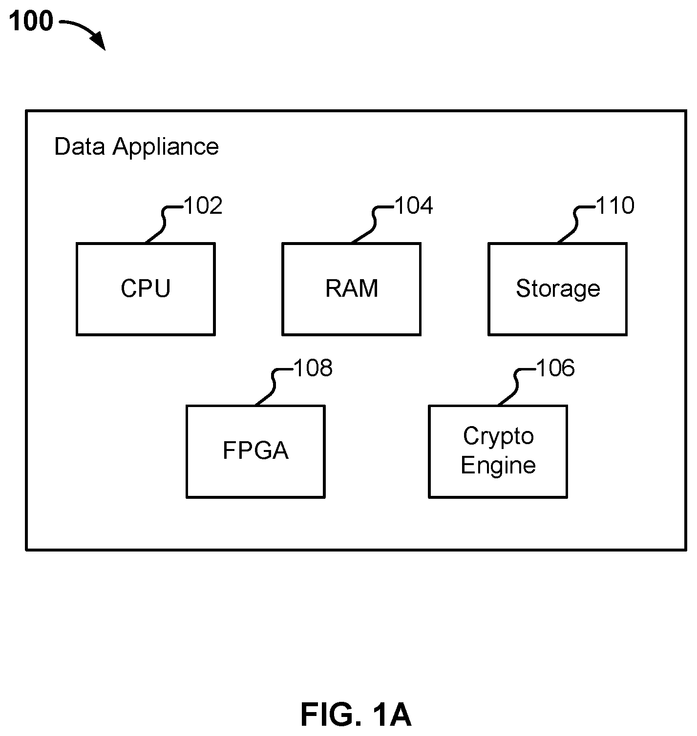 Patent US11824897 Figure 1 – Dynamic security scaling