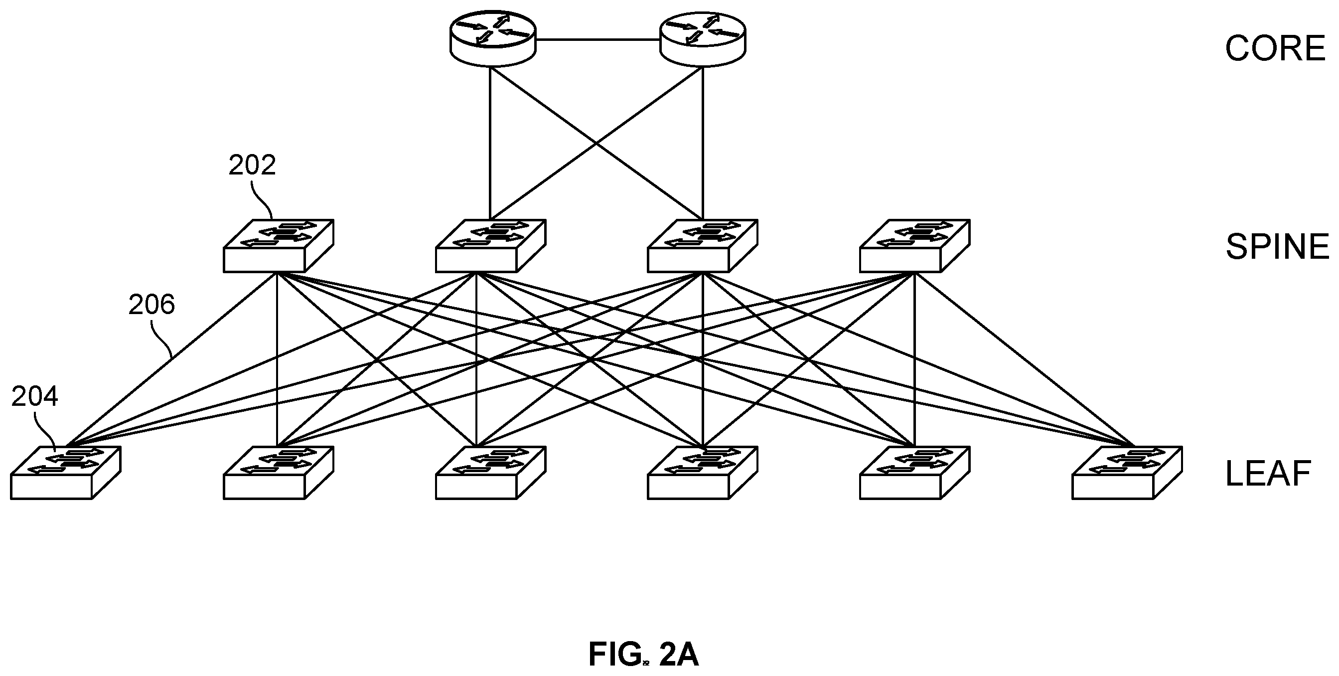 Patent US11824897 Figure 3 – Dynamic security scaling