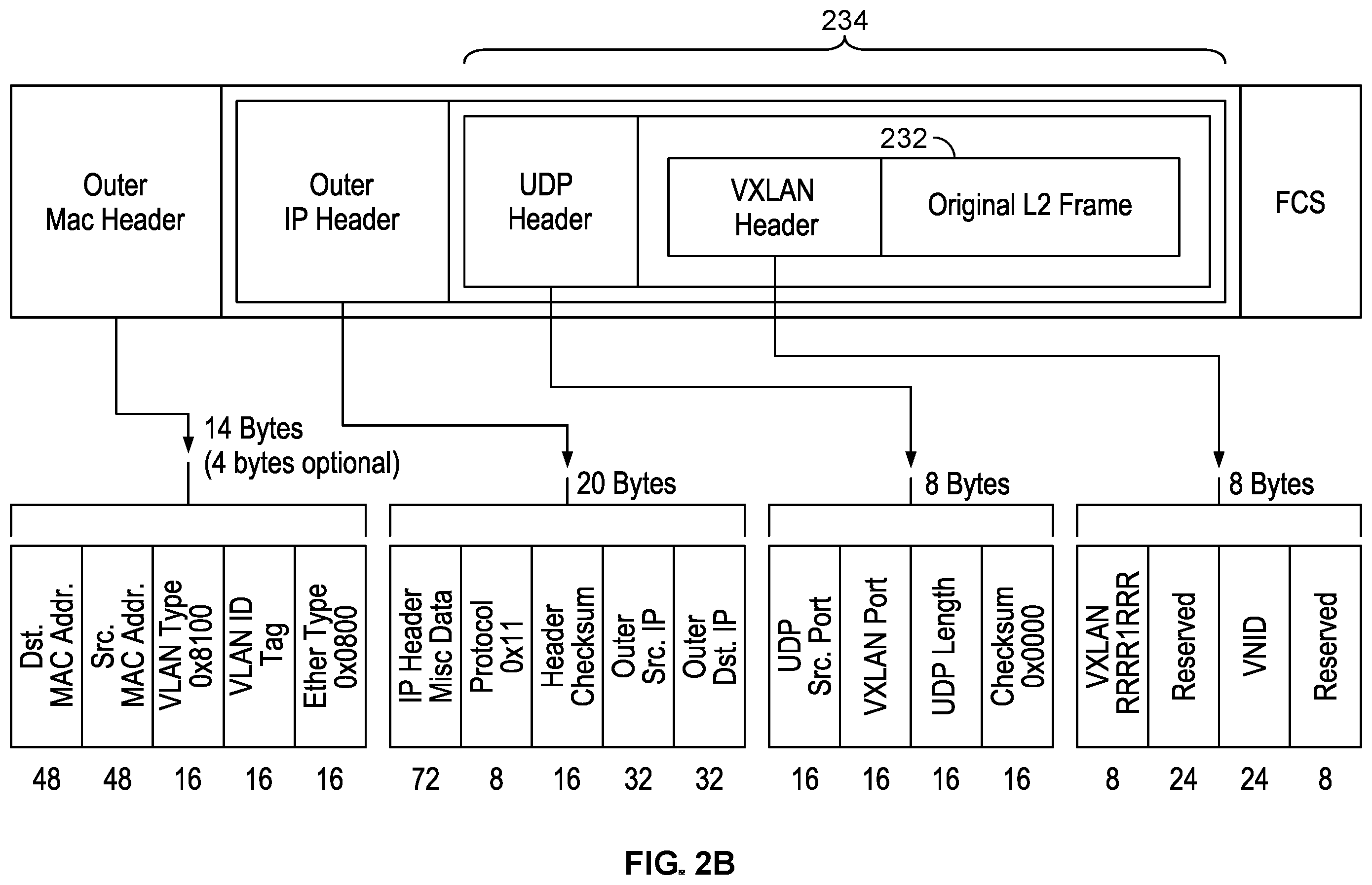 Patent US11824897 Figure 4 – Dynamic security scaling