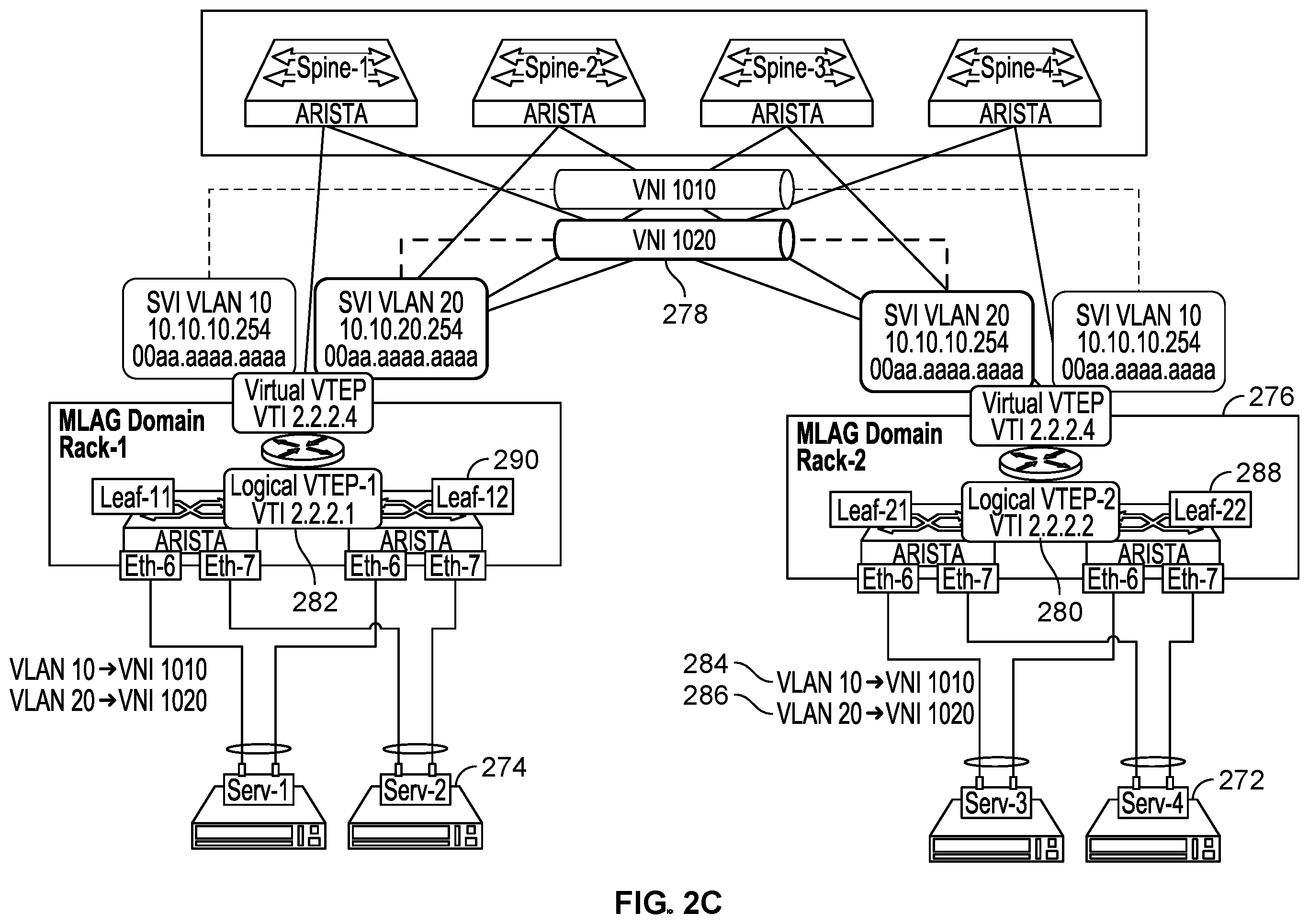 Patent US11824897 Figure 5 – Dynamic security scaling