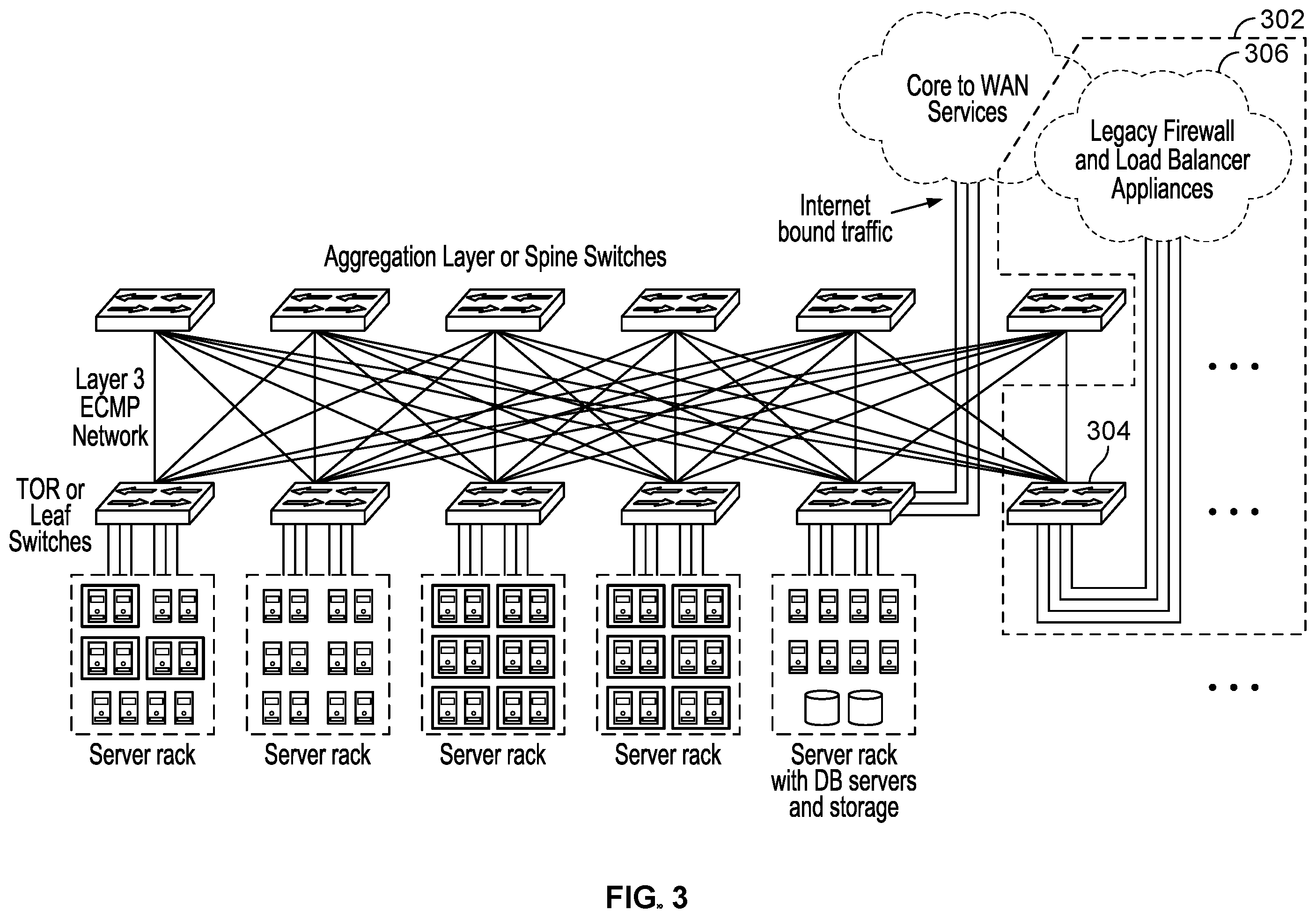 Patent US11824897 Figure 6 – Dynamic security scaling