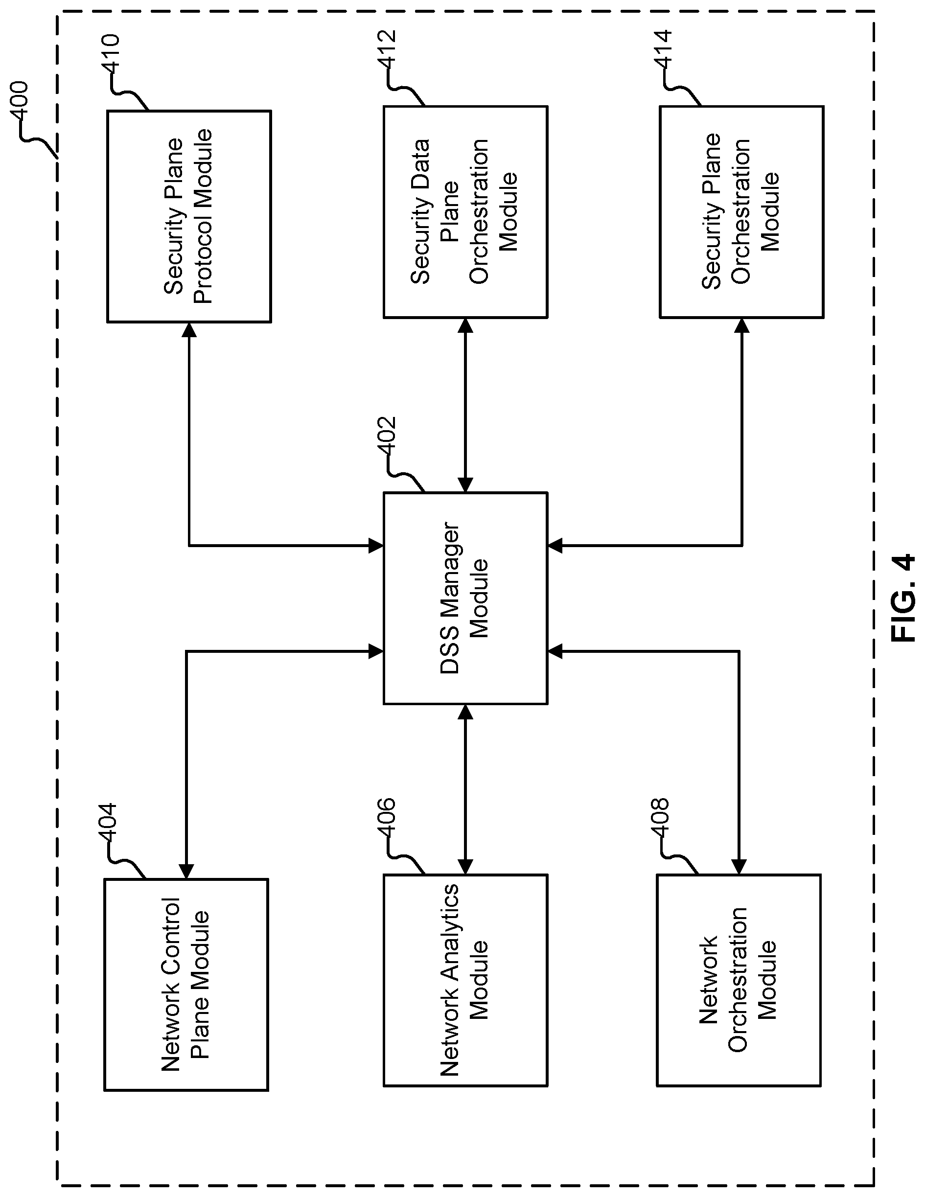 Patent US11824897 Figure 7 – Dynamic security scaling