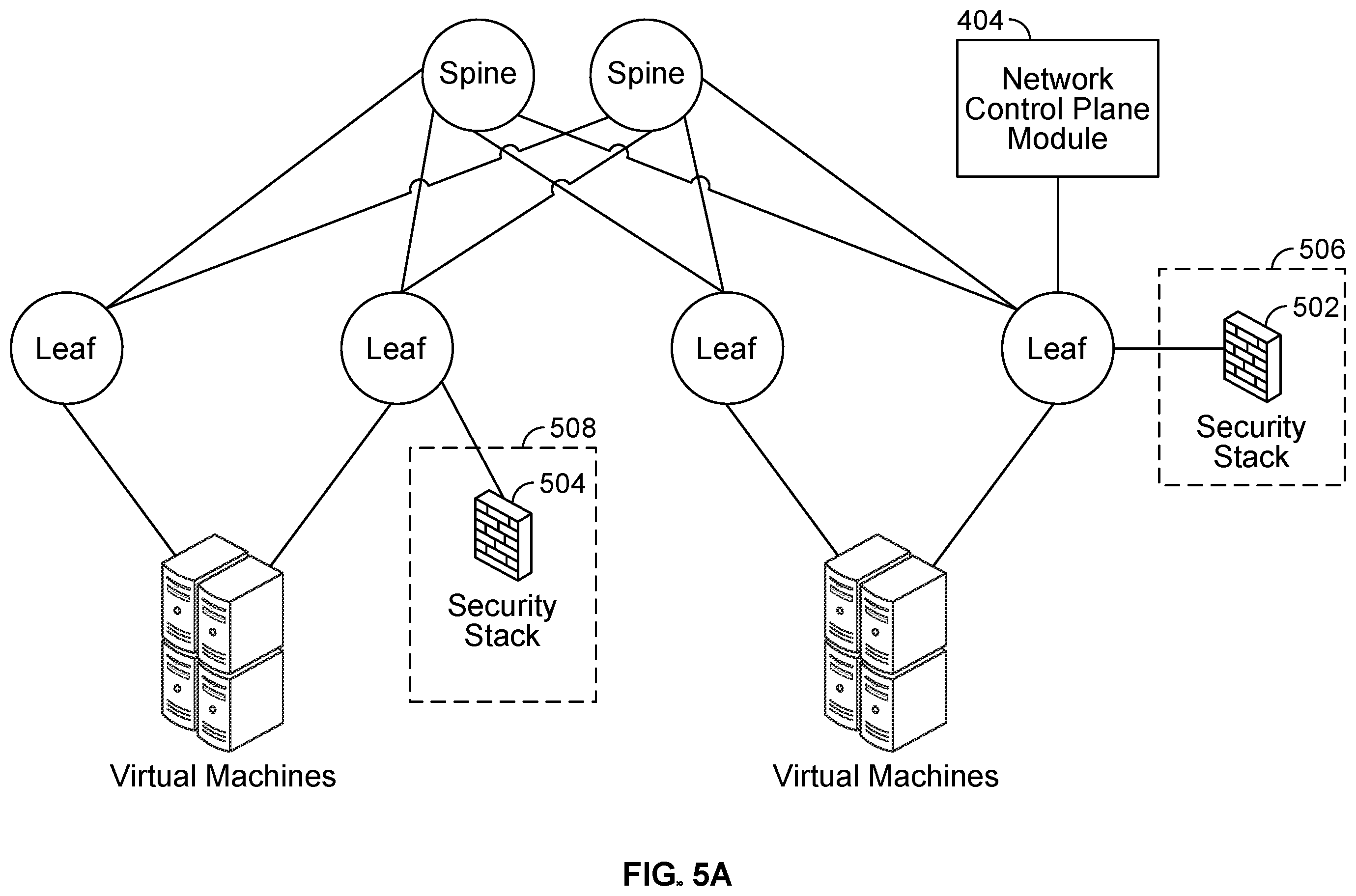 Patent US11824897 Figure 8 – Dynamic security scaling