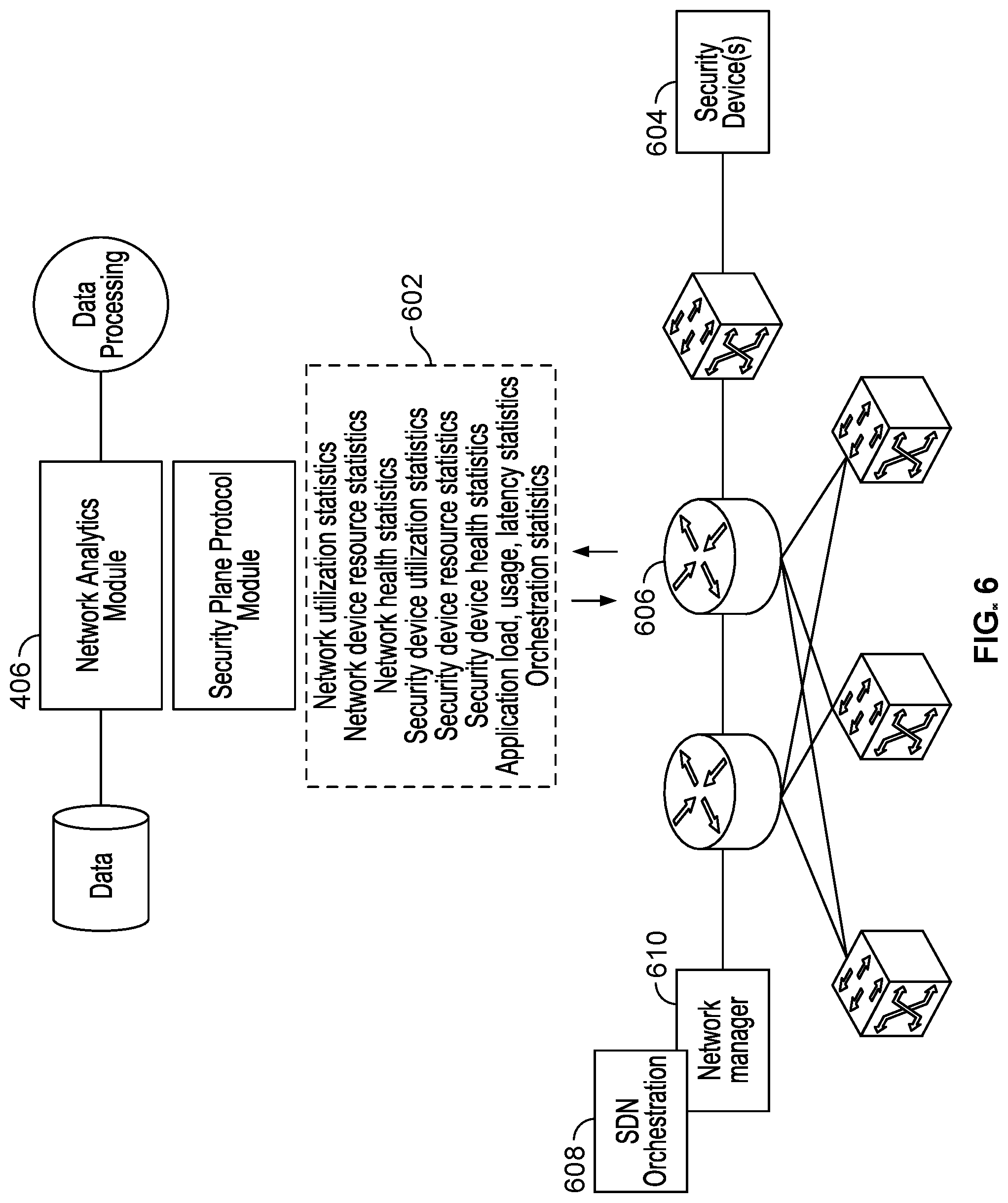 Patent US11824897 Figure 10 – Dynamic security scaling