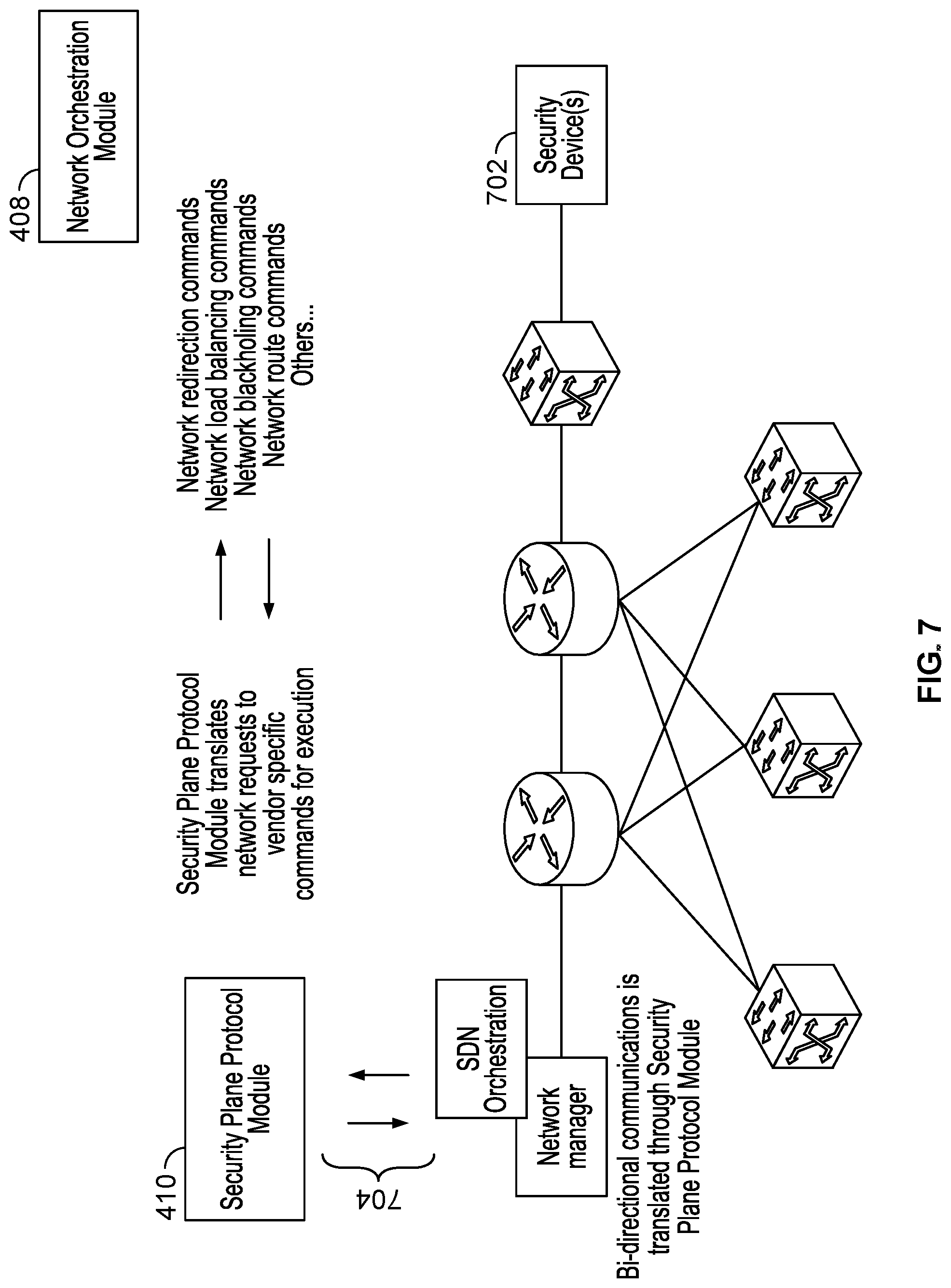 Patent US11824897 Figure 11 – Dynamic security scaling