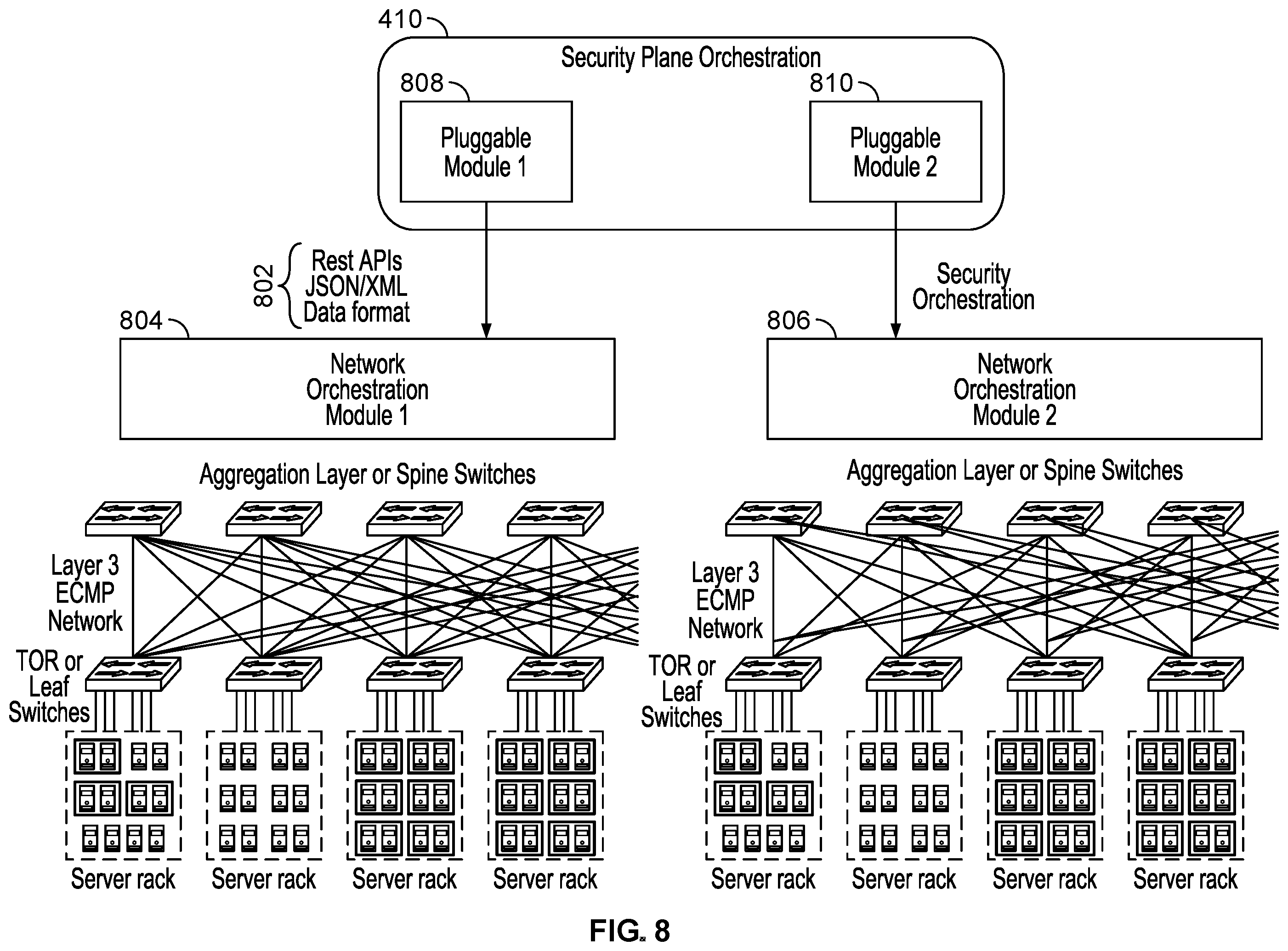 Patent US11824897 Figure 12 – Dynamic security scaling
