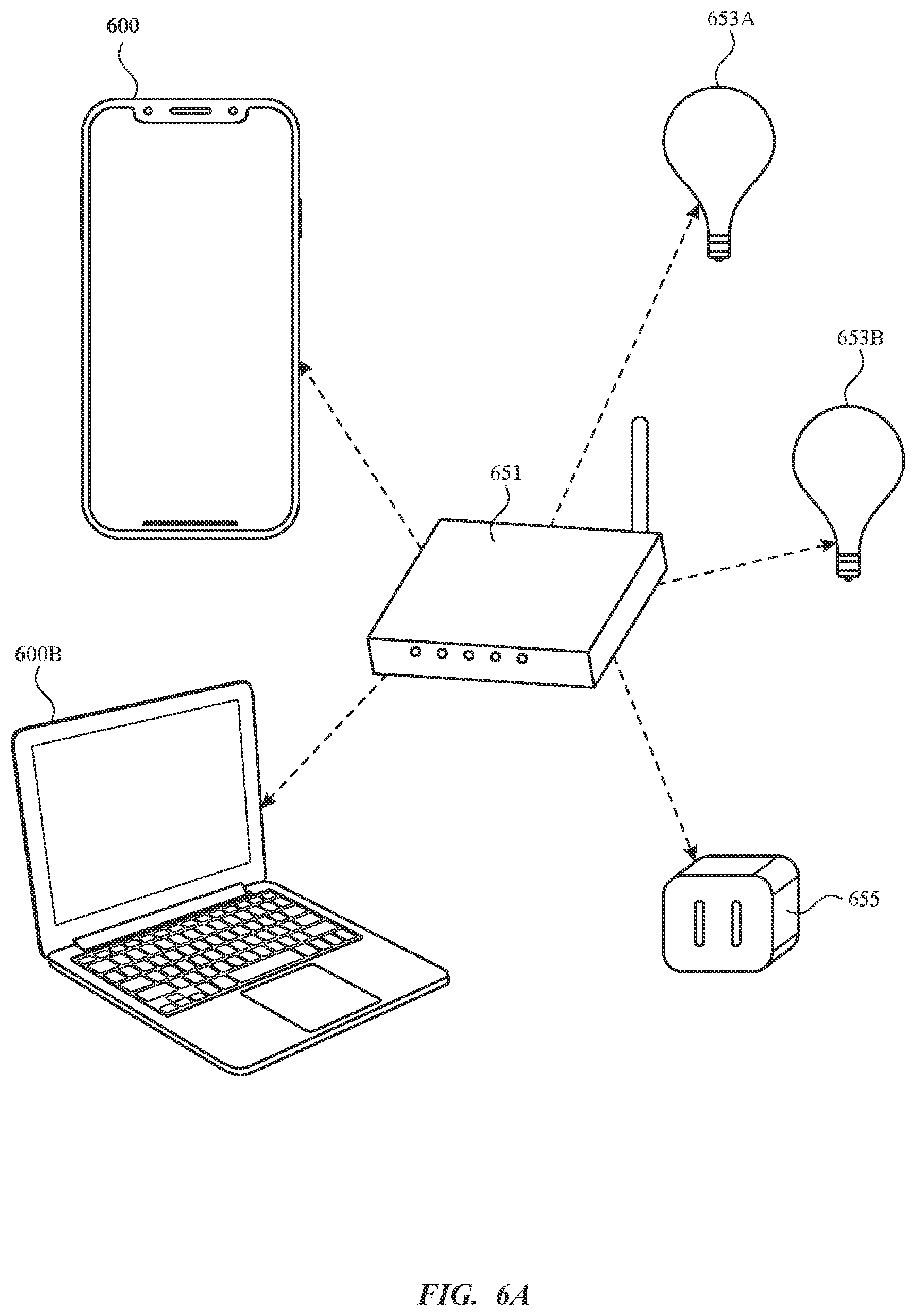 Patent US11824898 Figure 9 – User interfaces for managing a local network