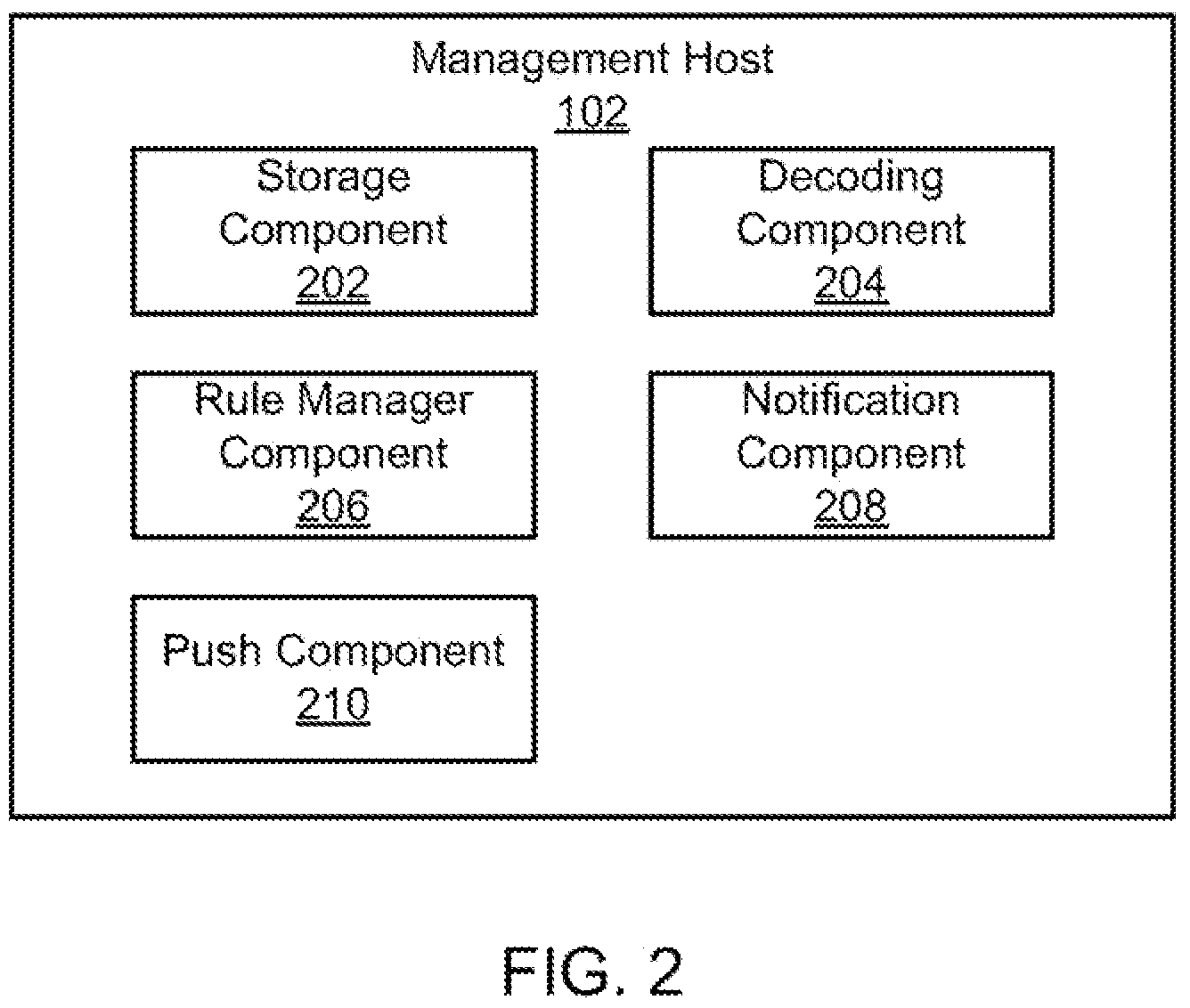 Patent US11824899 Figure 2 – Securely managing network connections