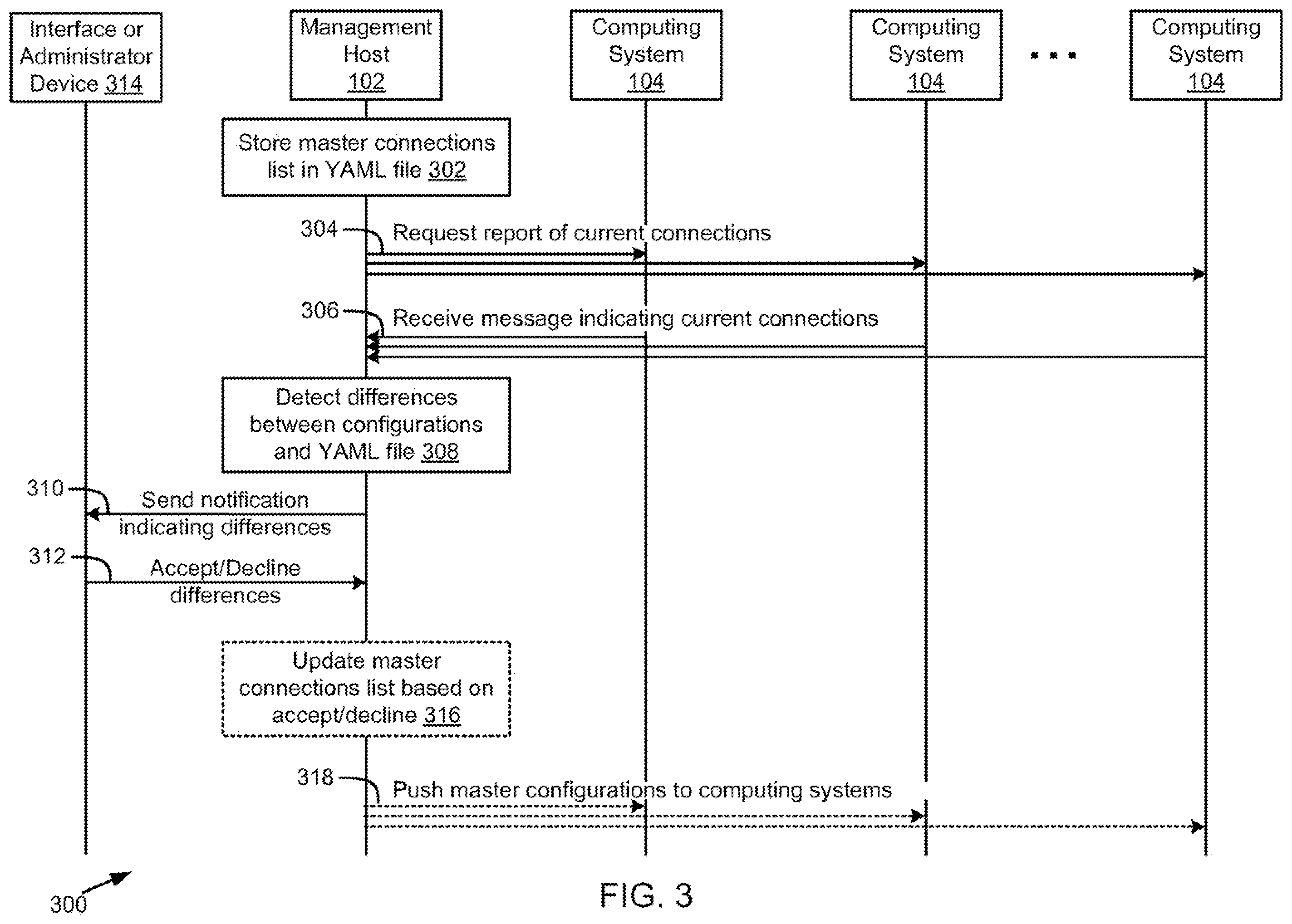 Patent US11824899 Figure 3 – Securely managing network connections