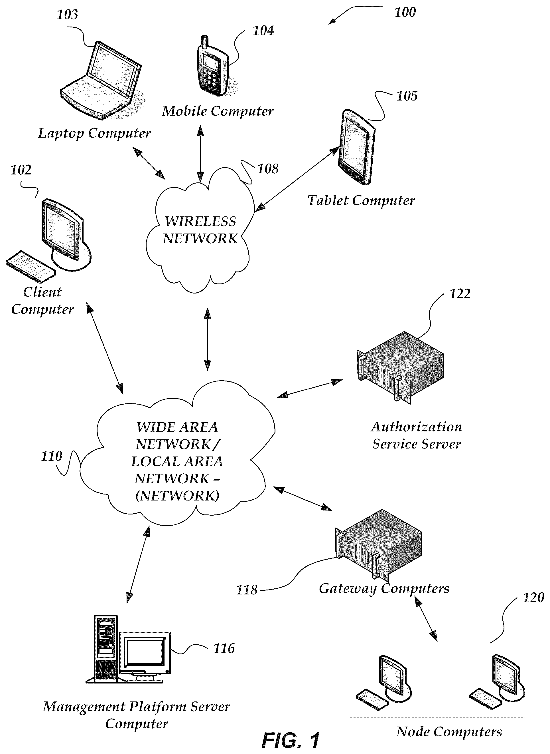 Patent US11824901 Figure 1 – Applying overlay network policy based on users