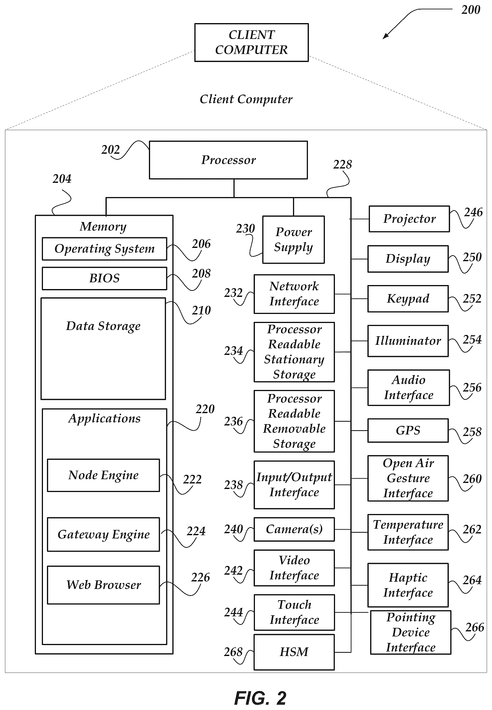 Patent US11824901 Figure 2 – Applying overlay network policy based on users