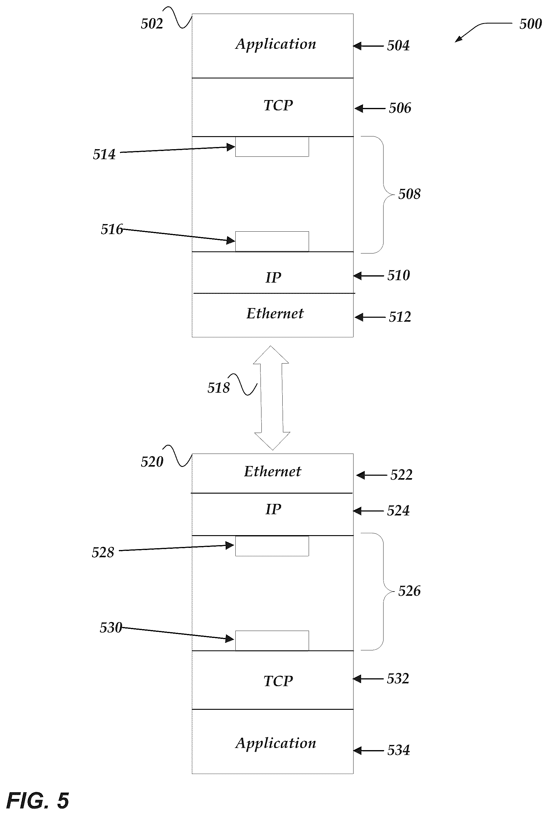 Patent US11824901 Figure 5 – Applying overlay network policy based on users