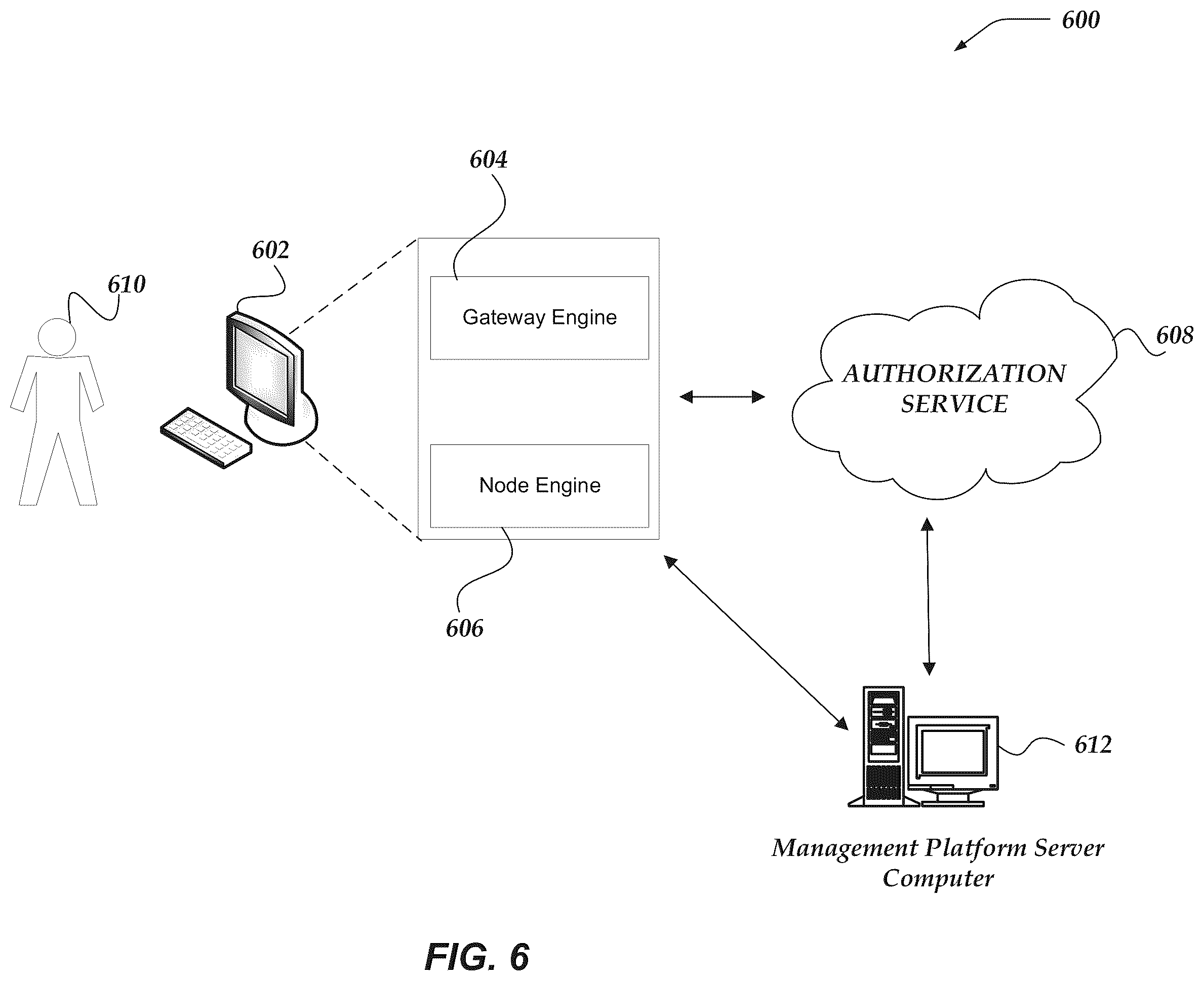 Patent US11824901 Figure 6 – Applying overlay network policy based on users